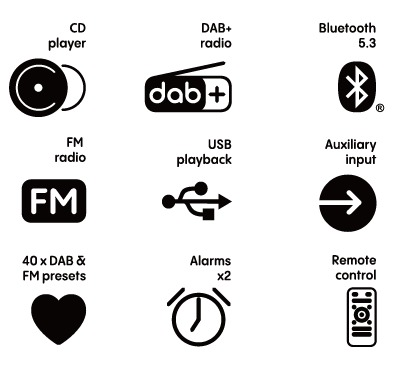 Icônes pour lecteur CD, radio DAB+, Bluetooth 5.3, radio FM, lecture USB, entrée auxiliaire, présélections, alarmes x2 et télécommande.