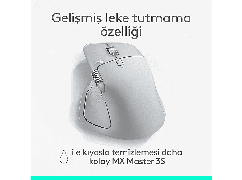 LOGITECH MX Master 4 Kablosuz Mouse Beyaz (for Mac)- 910-007576