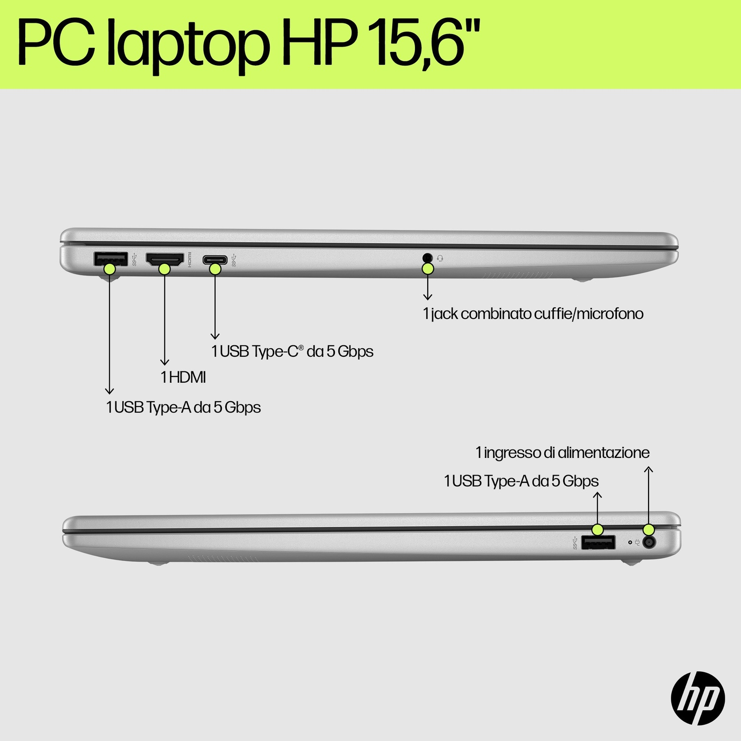 Laptop HP argento. Mostra porte: USB-C, HDMI, USB-A, jack cuffie, ingresso alimentazione e altro USB-A. Logo HP in basso a destra.