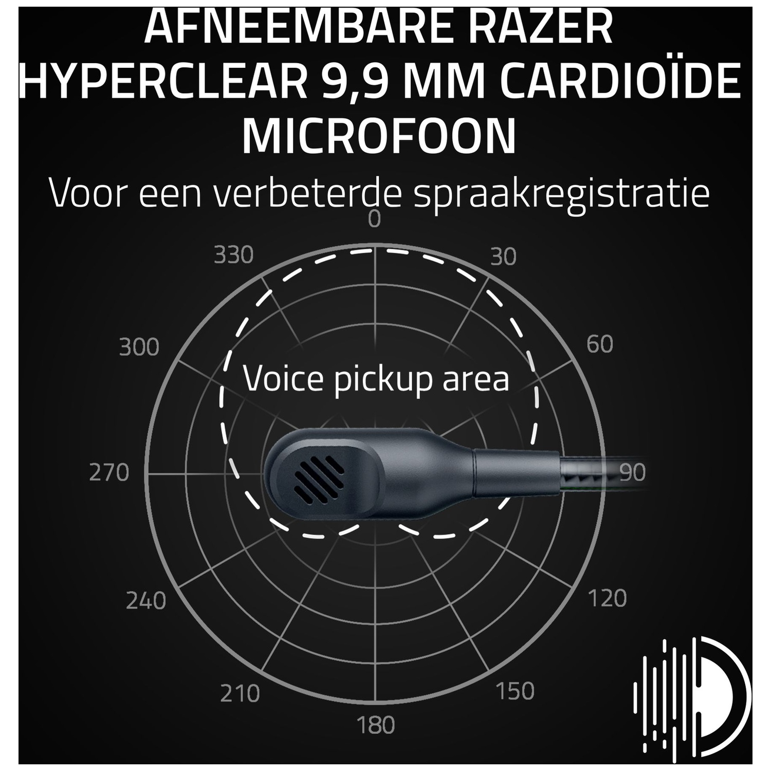Diagram of a microphone with a voice pickup area. Text includes product details and degree markings.