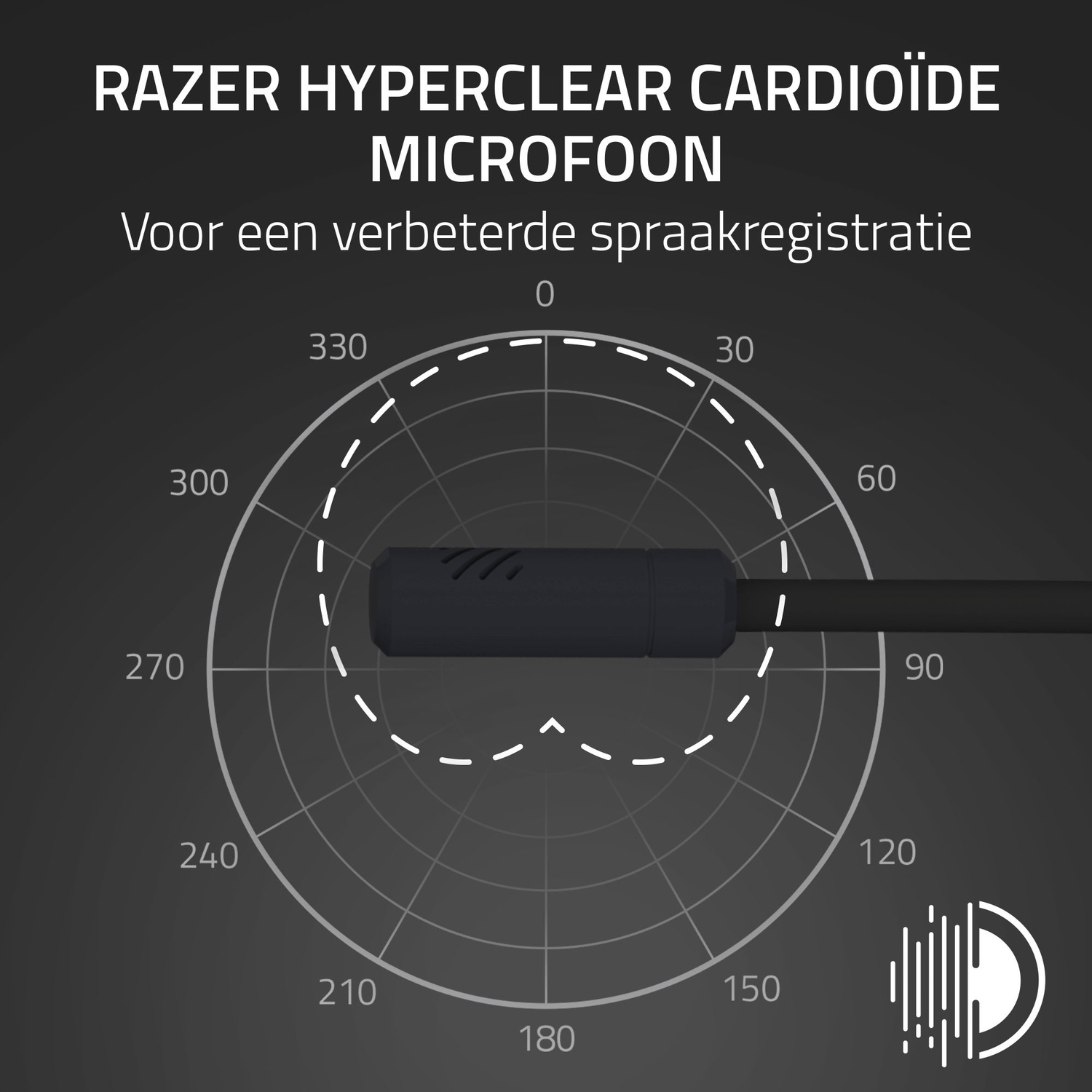 Diagramme d'un microphone Razer noir avec directivité cardioïde. Chiffres et lignes indiquent la directivité et la portée.