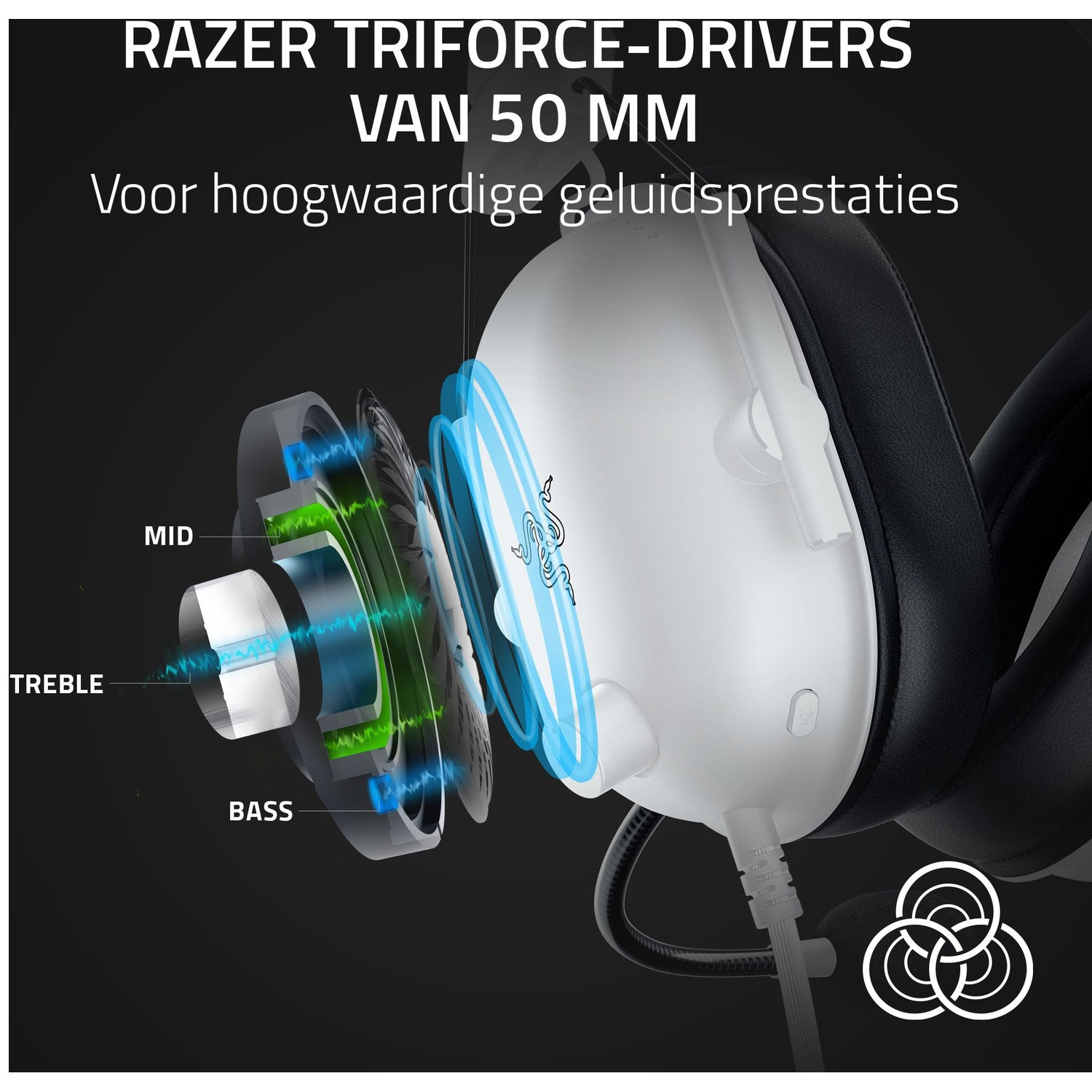 White Razer headset with TriForce drivers. Shows internal components with labels for Treble, Mid, and Bass. Black background.