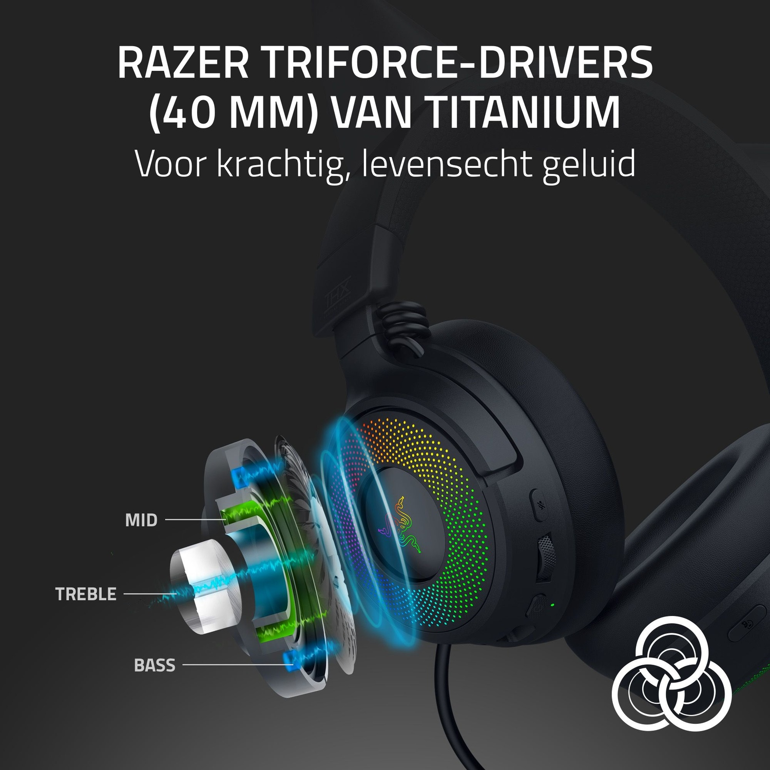 Casque Razer noir avec composants d'enceintes exposés. Libellés de texte : Médium, Aigus, Basses. Effet de lumière colorée. Texte blanc en haut.