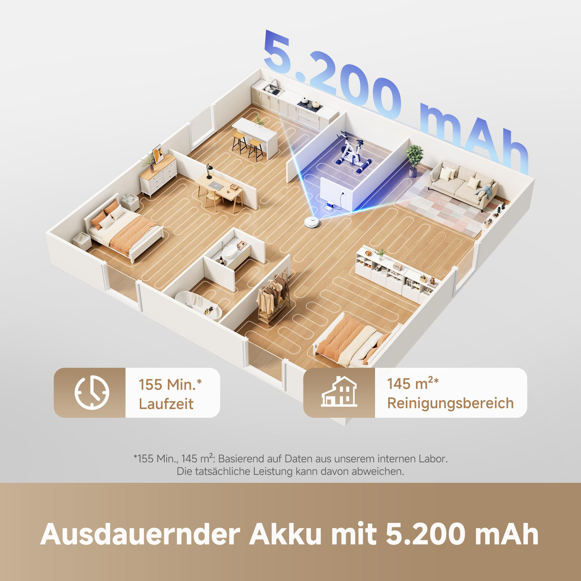 Isometrische Ansicht eines Hausgrundrisses mit Roboterstaubsauger. Text zeigt Akkukapazität und Reinigungsbereich.