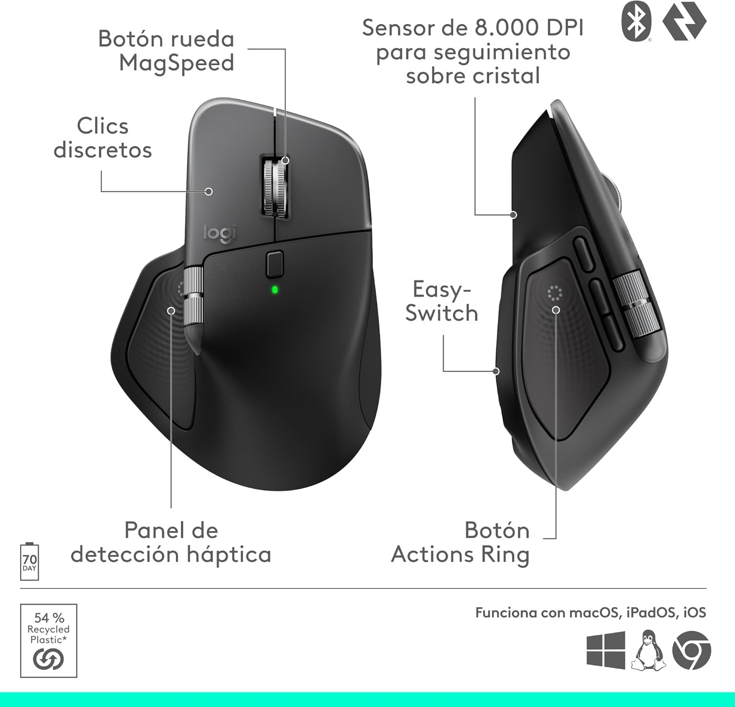 Un ratón de ordenador negro con varios botones y una rueda de desplazamiento, etiquetado con texto en español. El ratón está sobre un fondo blanco.
