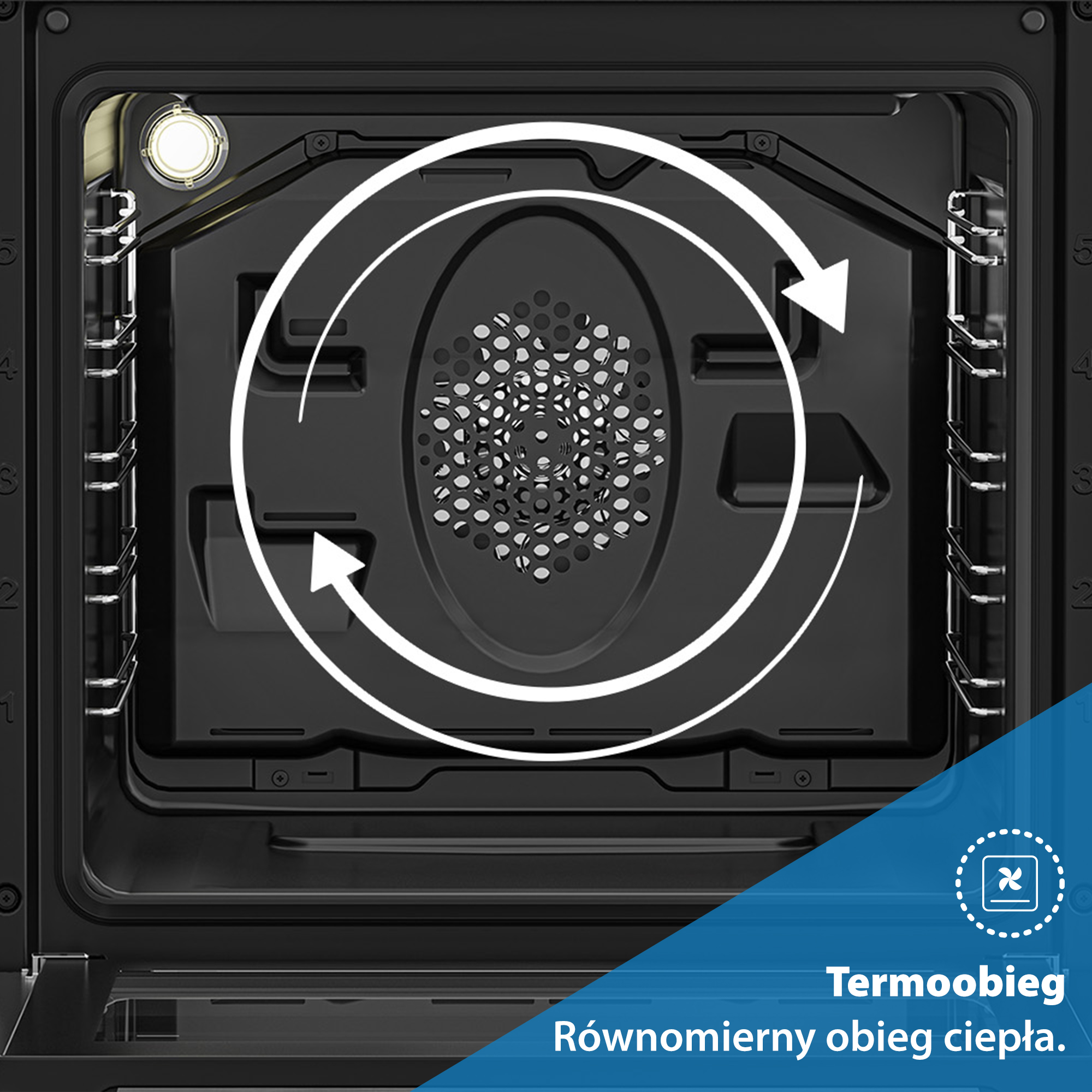 Wnętrze piekarnika, z wentylatorem i strzałkami wskazującymi obieg powietrza. Piekarnik ma ruszty i światło.