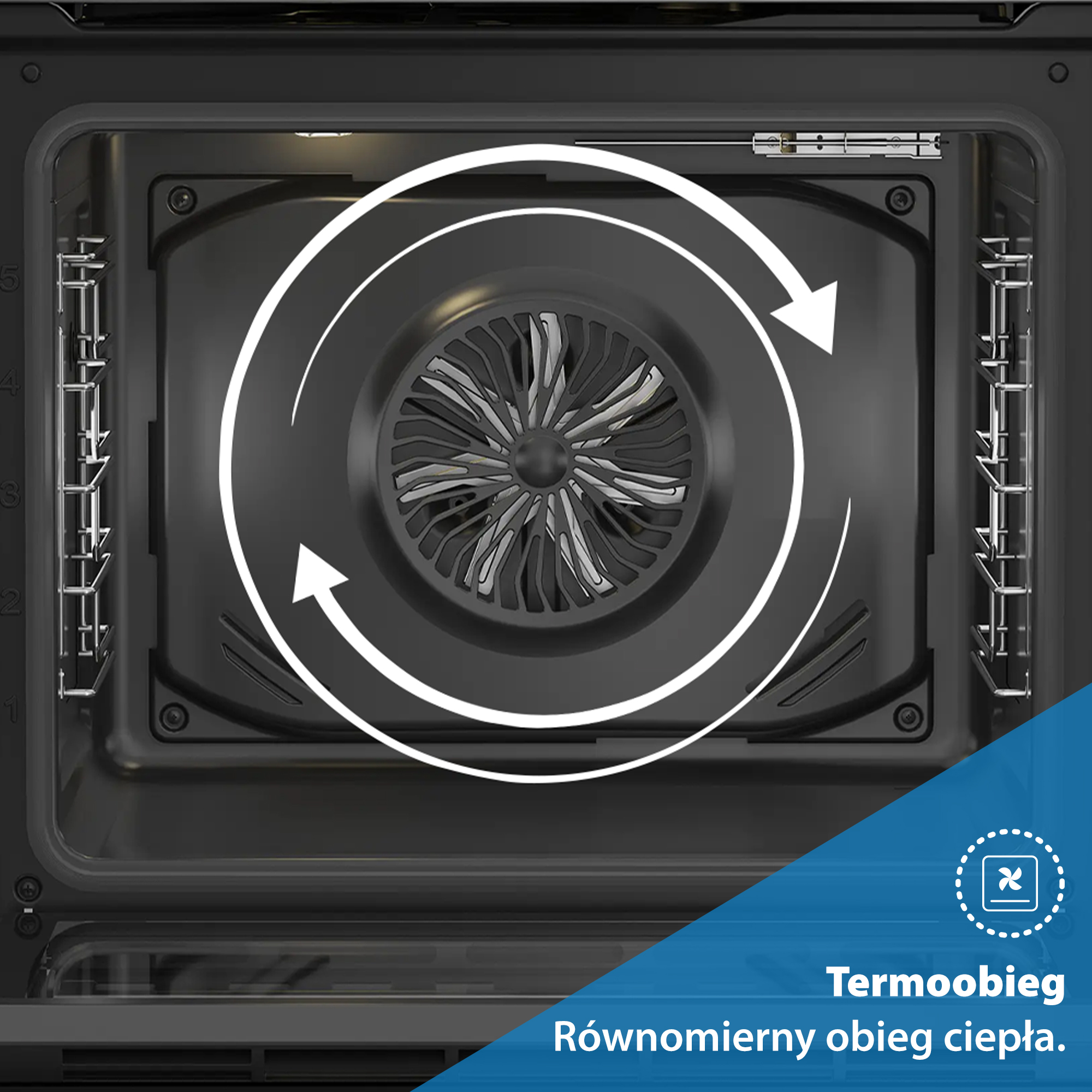 Wnętrze piekarnika, z wentylatorem i oznaczeniami przepływu powietrza. Piekarnik ma ruszty i wentylator.