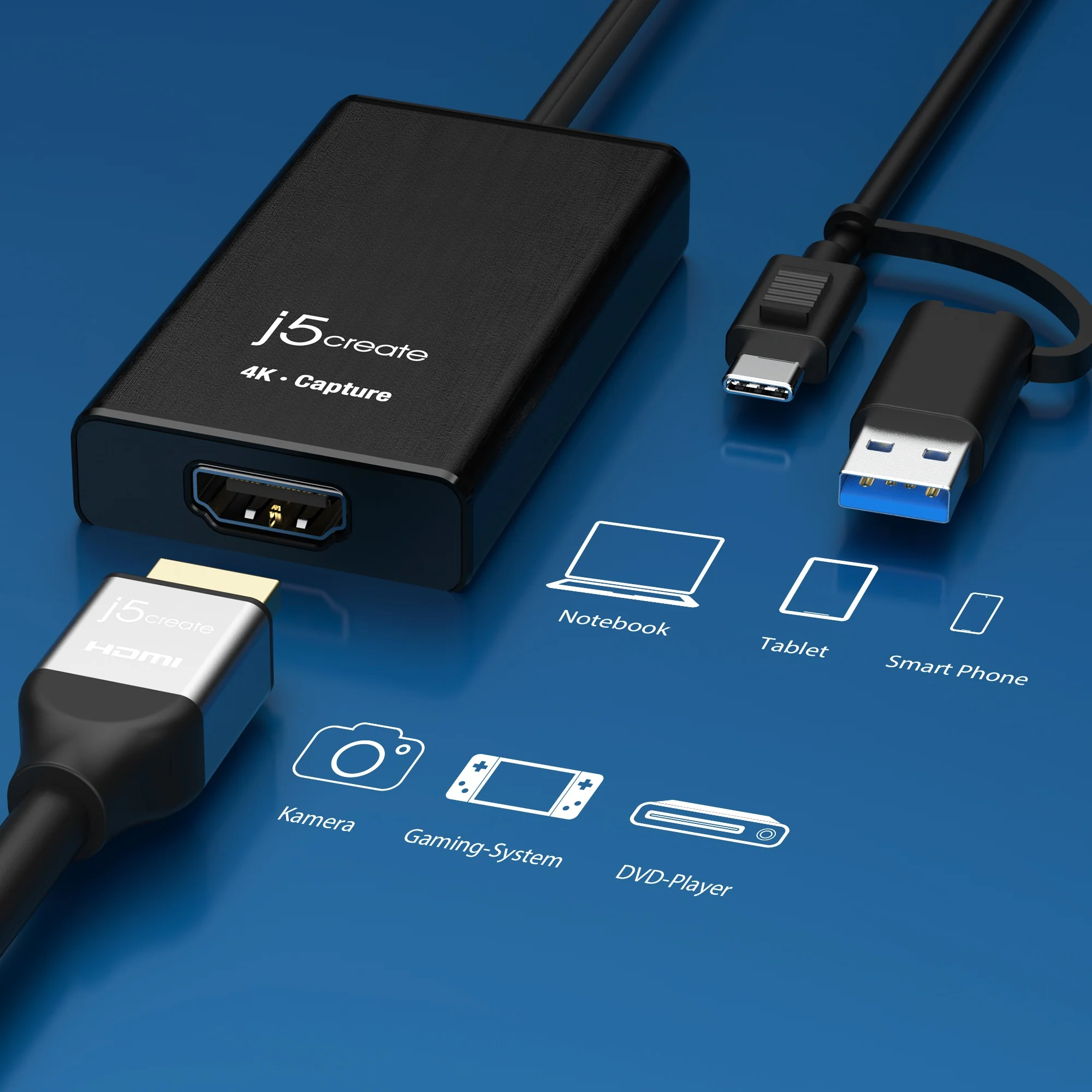 Egy fekete j5create 4K rögzítő eszköz HDMI, USB-C és USB csatlakozókkal, valamint különböző eszközök ikonjaival kék háttéren.