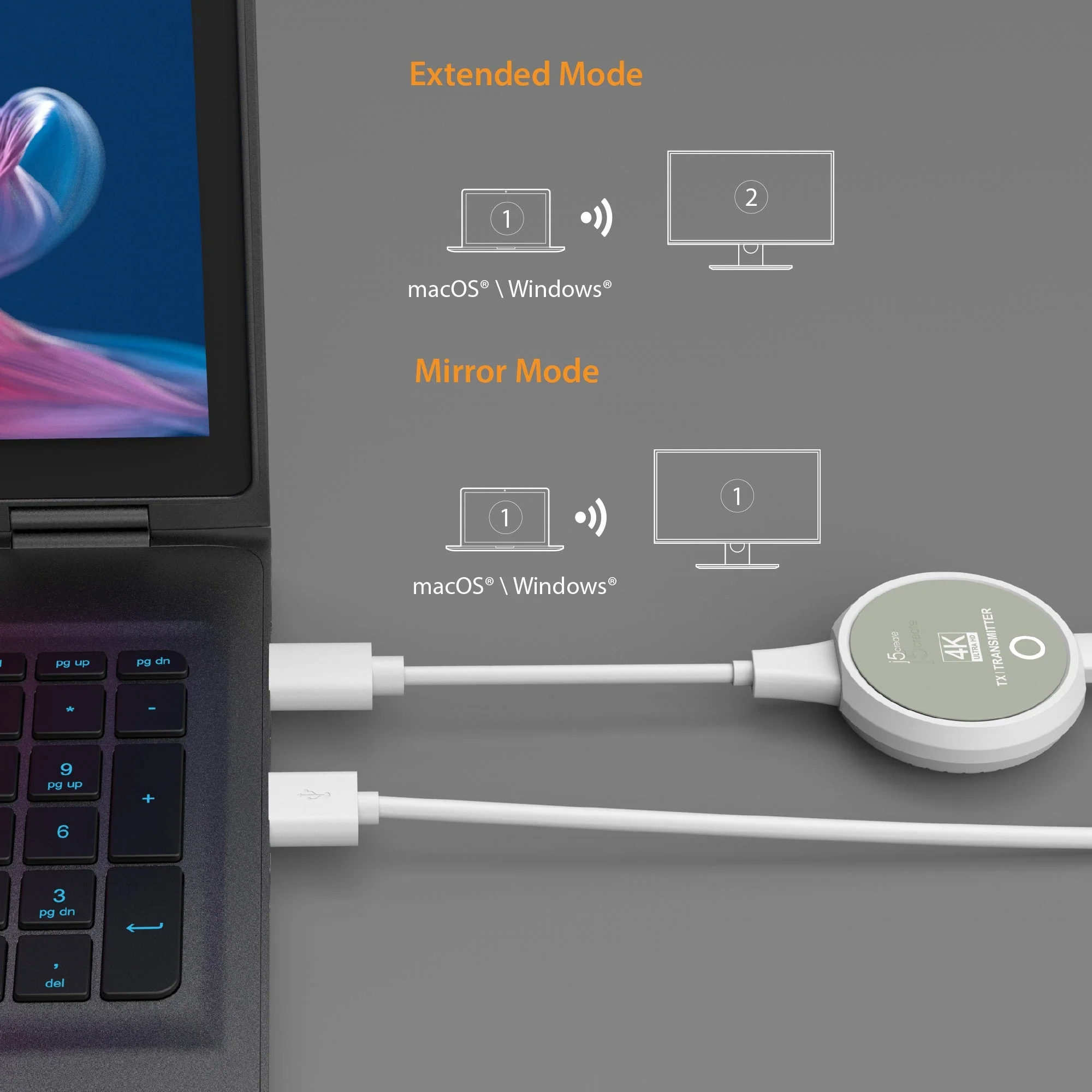 Laptop csatlakoztatva monitorhoz és adóhoz fehér kábelekkel, kiterjesztett és tükör módot mutat.