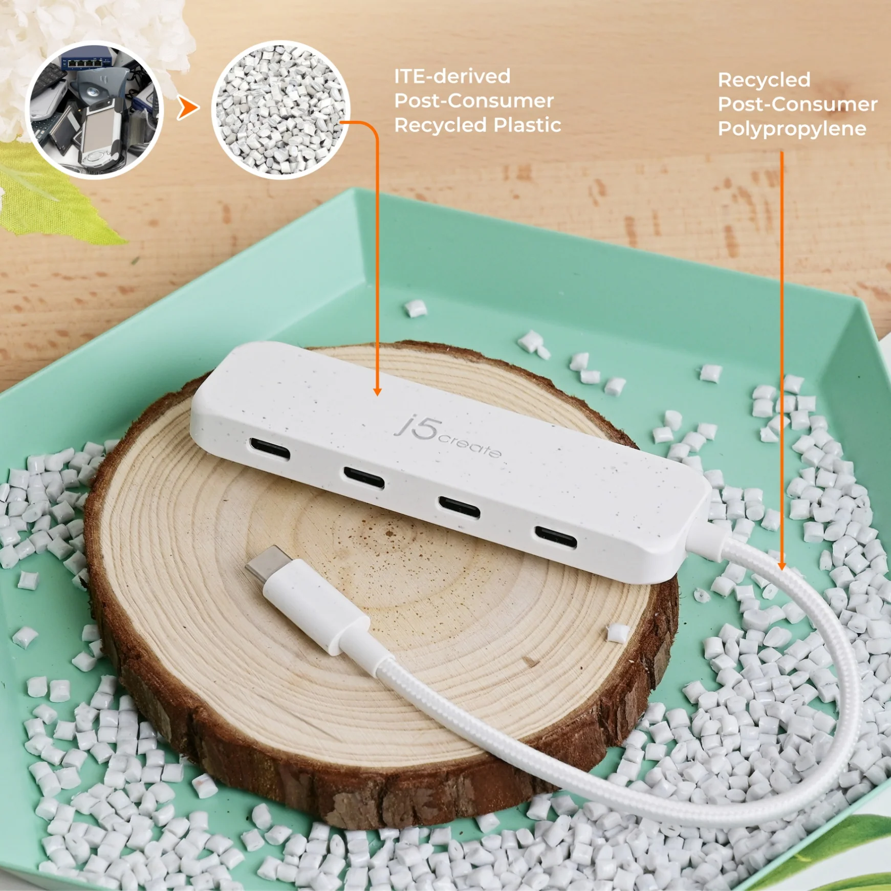 Egy fehér USB-elosztó egy fatörzsszeleten, műanyag pellet-ekkel körülvéve, újrahasznosított műanyagról szóló címkékkel.