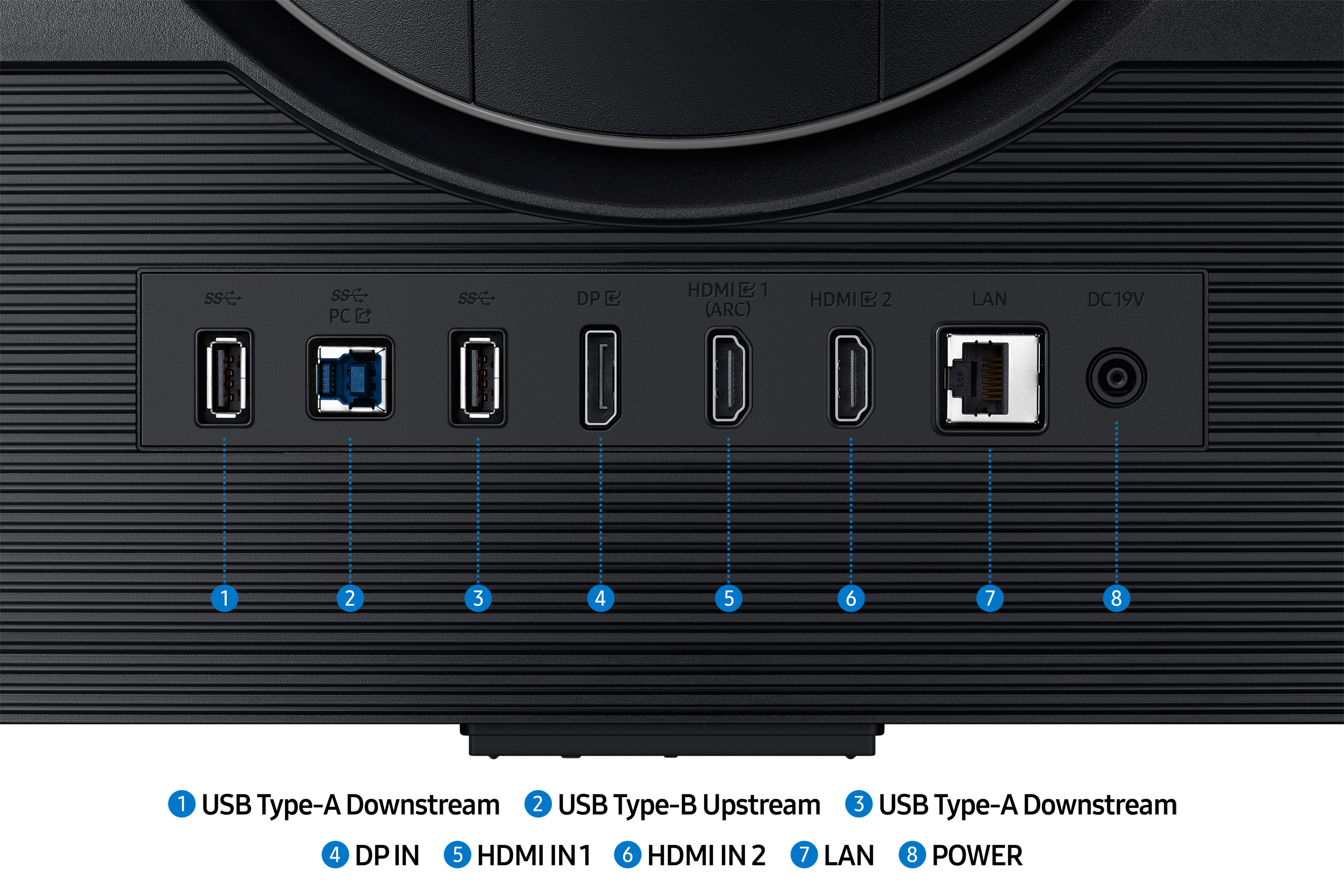 Siyah bir monitörün arkası, USB, DP, HDMI, LAN ve güç gibi çeşitli bağlantı noktaları.