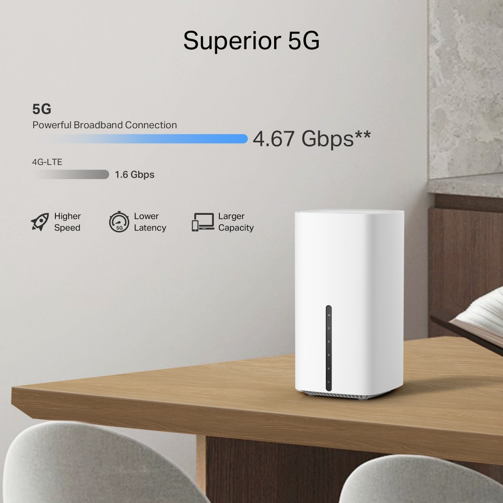 Egy fehér 5G router egy faasztalon. A szöveg a 'Superior 5G'-t jelzi, és kiemeli a sebesség- és kapacitásjavulást.