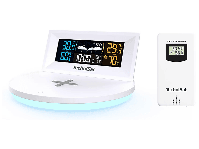 TechniSat Imeteo Q1 – zdjęcie 2
