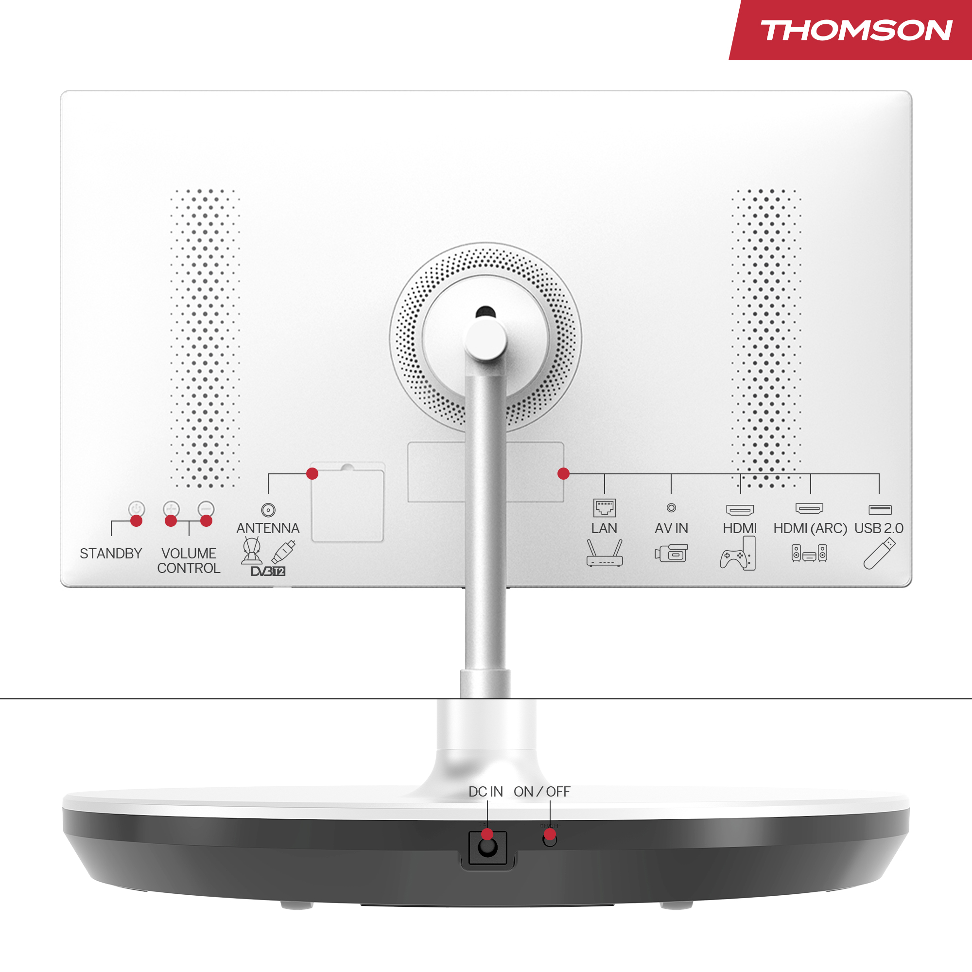 La parte trasera de un monitor blanco con puertos, un soporte y el logotipo de Thomson. Los puertos incluyen HDMI, LAN y USB.