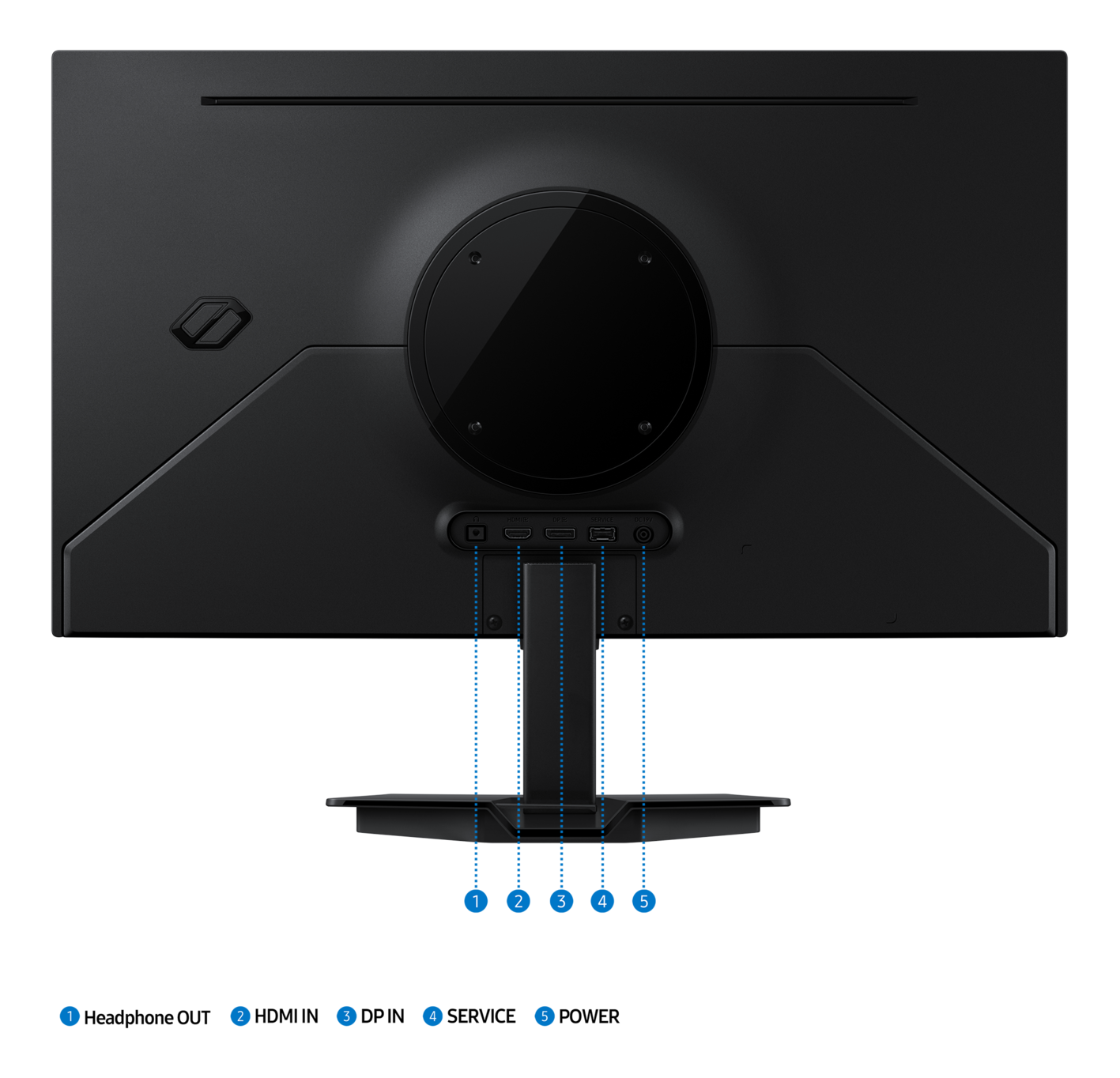 Arrière de moniteur d'ordinateur noir avec ports et support. Les ports incluent DC IN, HDMI et USB. Le support est noir et large.
