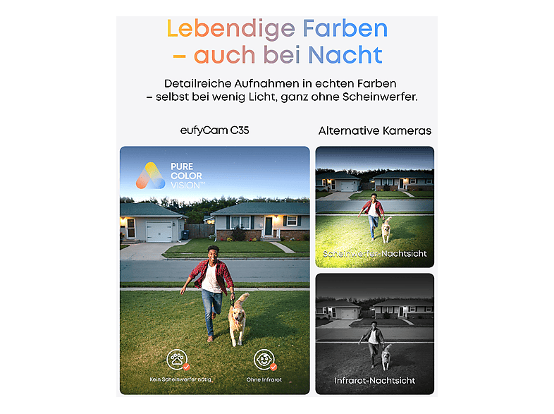 Thumbnail - EUFY eufyCam C35 2-Cam Kit weiß (inkl. Homebase Mini), Überwachungskamera