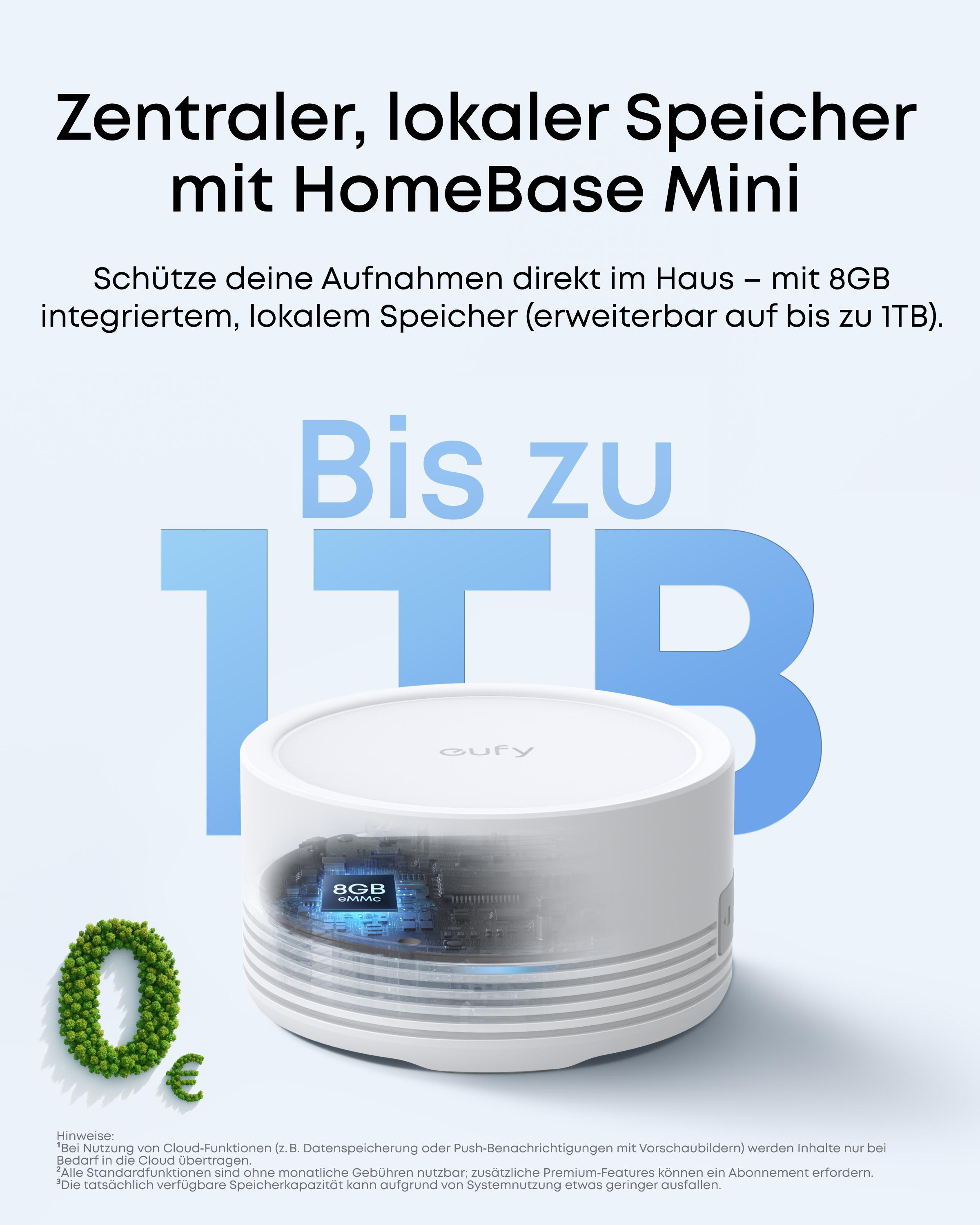 Weißes Gerät mit blauem Text 'Bis zu 1TB', ein grünes Null-Euro-Symbol und Text über lokalen Speicher.
