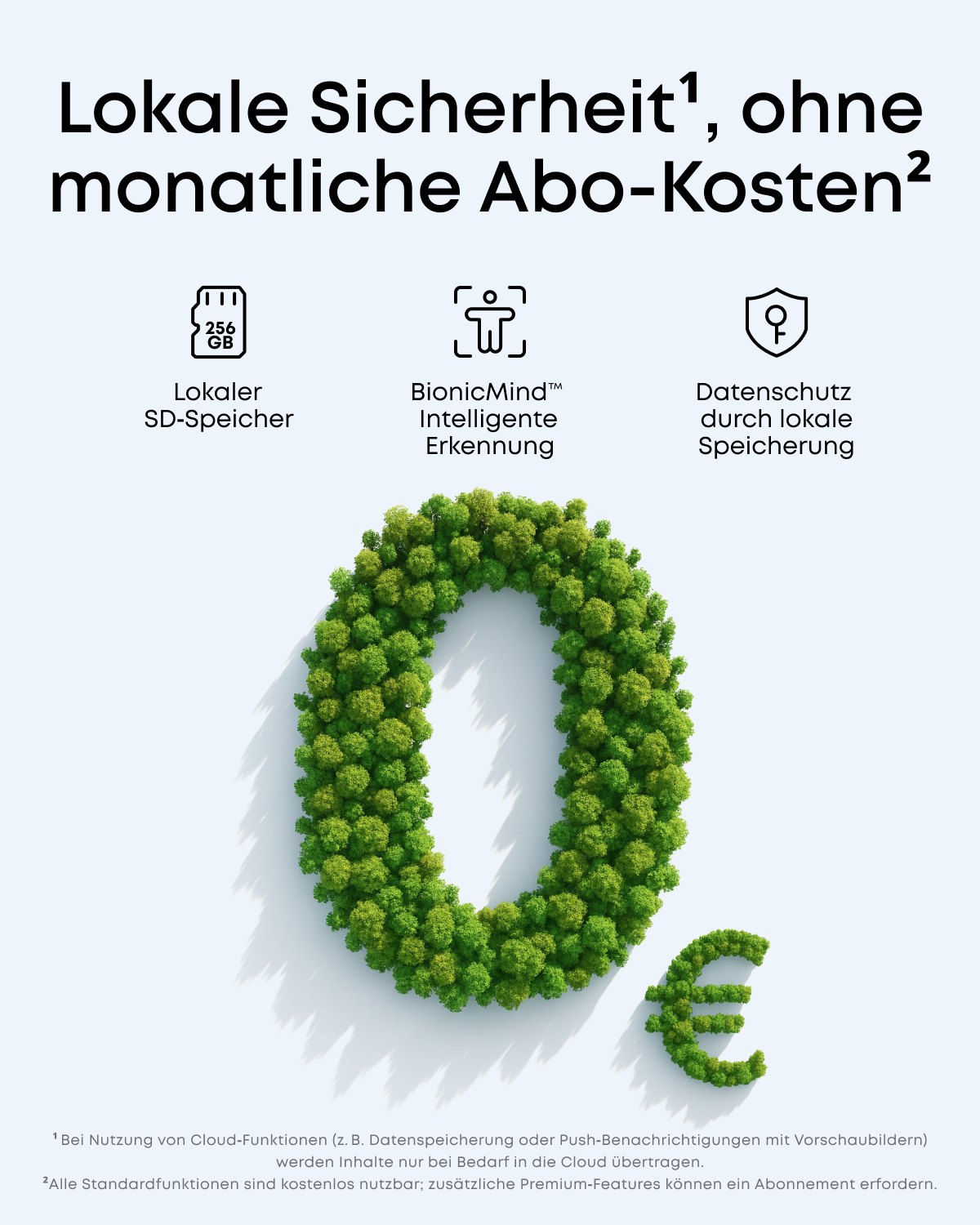 Das Bild zeigt Text über lokale Sicherheit ohne monatliche Gebühren. Eine große Null aus grünen Pflanzen und ein Euro-Symbol sind sichtbar.