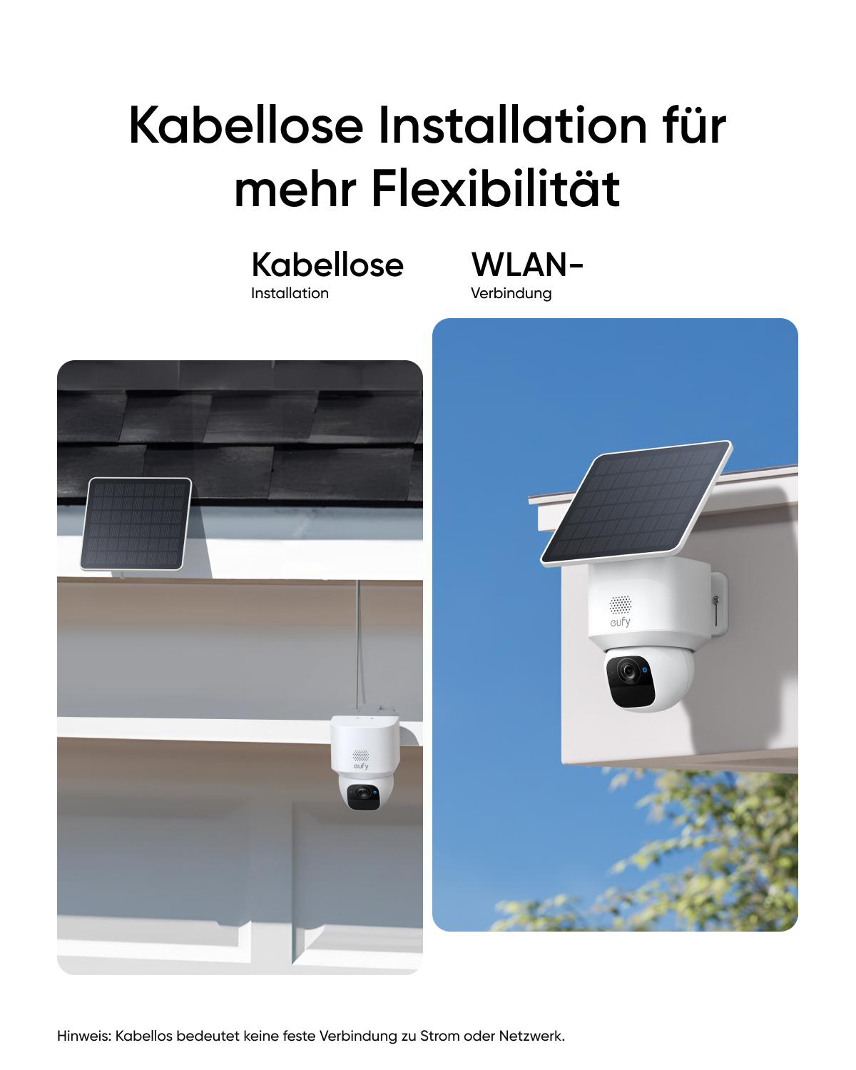 Das Bild zeigt eine Sicherheitskamera und eine Solaranlage. Der Text hebt die drahtlose Installation und die WLAN-Verbindung hervor. Die Kamera ist weiß, der Himmel blau.