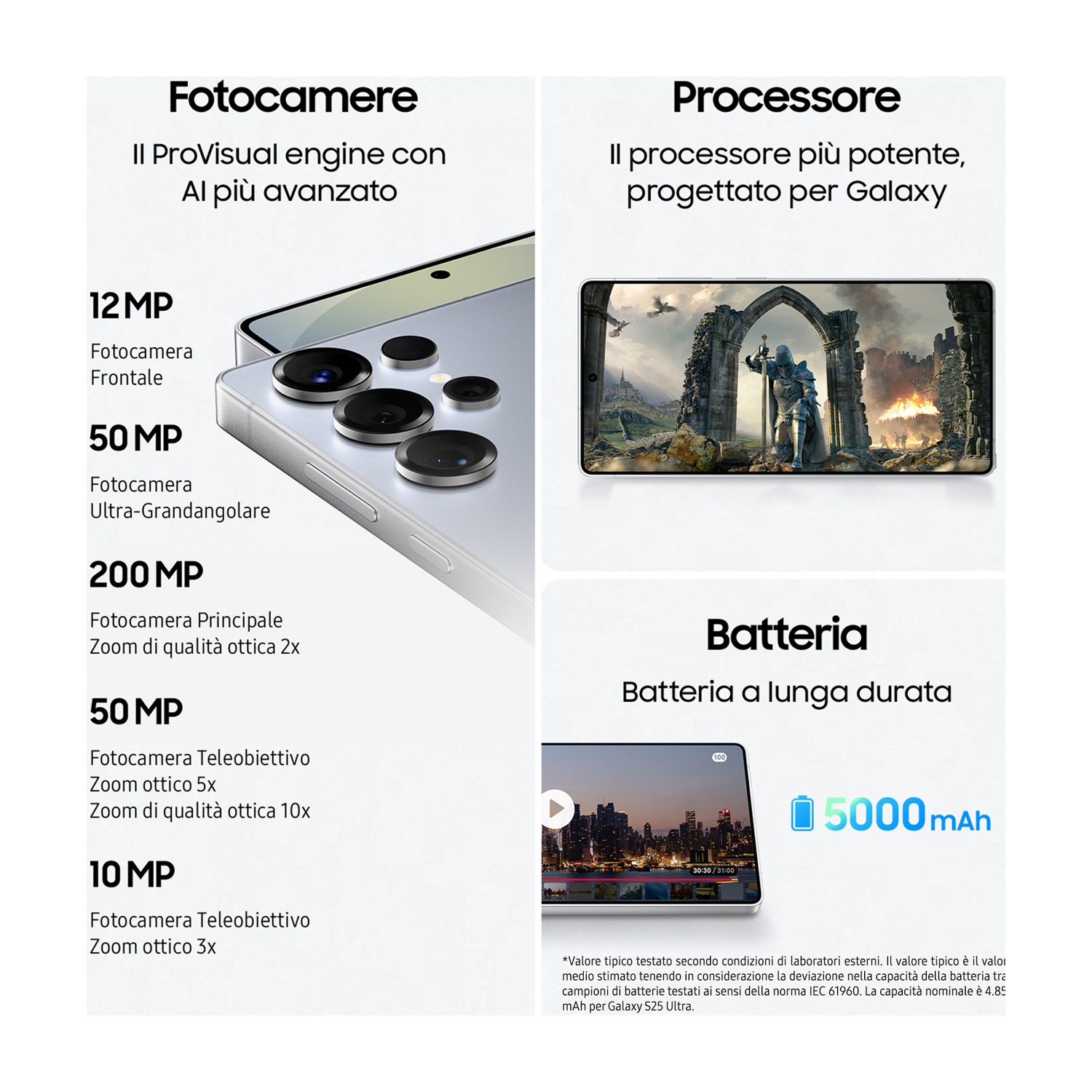 L'immagine mostra le funzionalità del telefono: specifiche della fotocamera, processore e batteria. Il telefono mostra un video e una scena medievale.