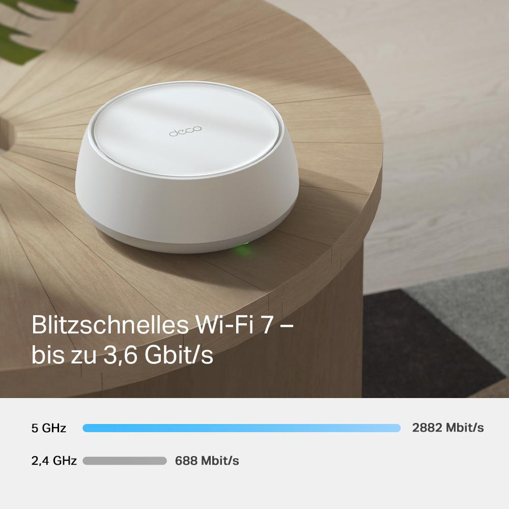 Ein weißer WLAN-Router steht auf einem Holztisch. Text darunter zeigt Geschwindigkeitsdetails. Der Hintergrund ist ein Teppich.