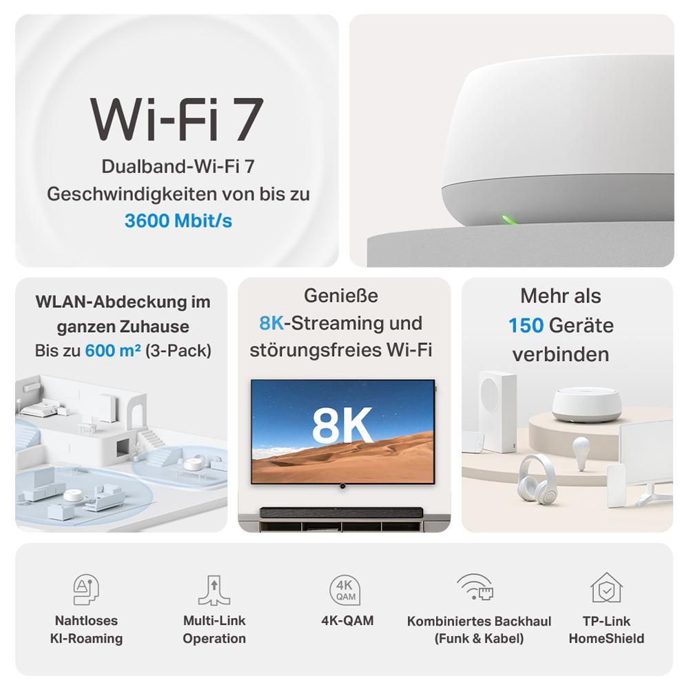 Das Bild zeigt Wi-Fi 7-Funktionen, einschließlich Geschwindigkeit, Abdeckung und Gerätekapazität. Es zeigt auch einen Router und Symbole.