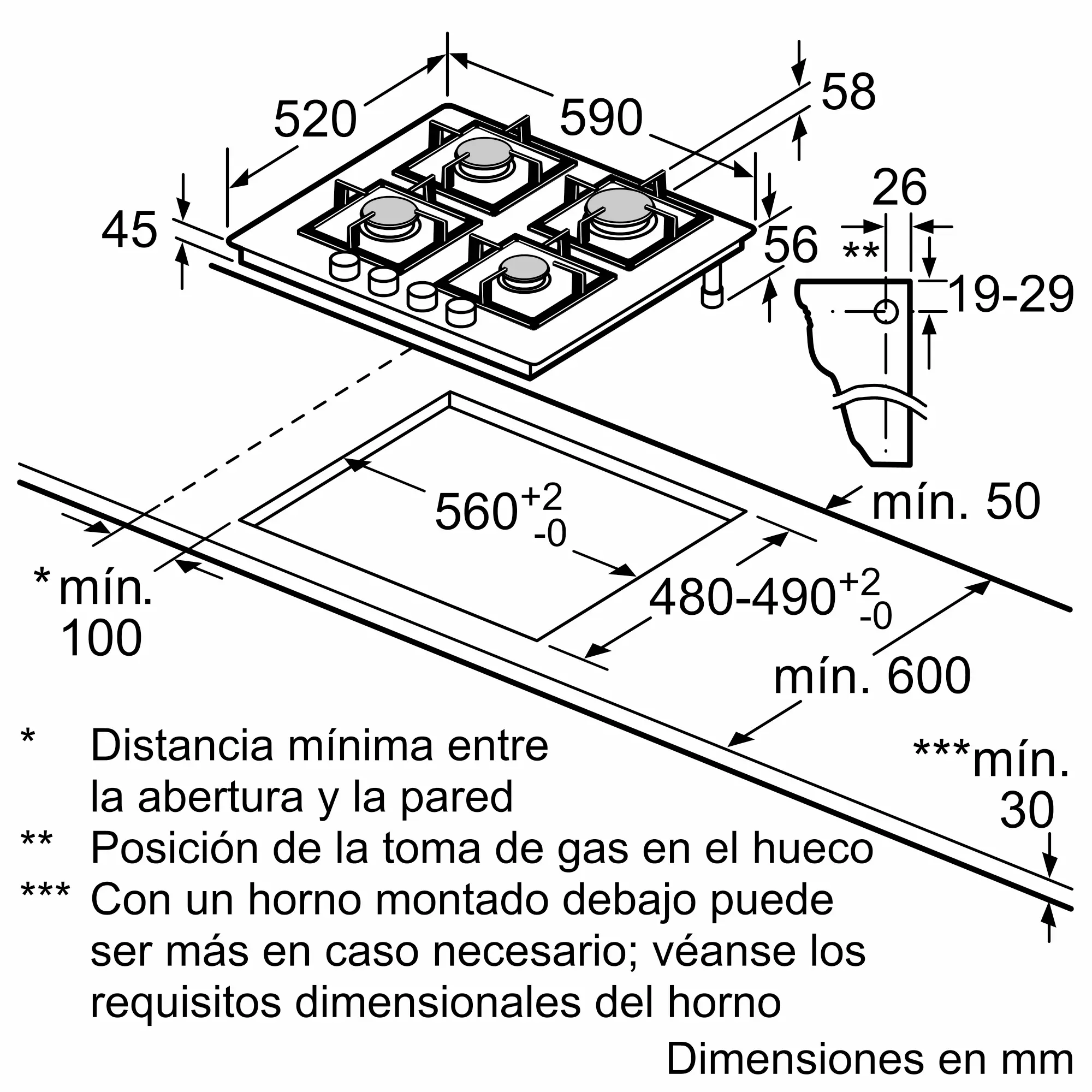 Diagrama de una placa de gas con dimensiones en milímetros. Incluye dimensiones de corte y distancias mínimas.