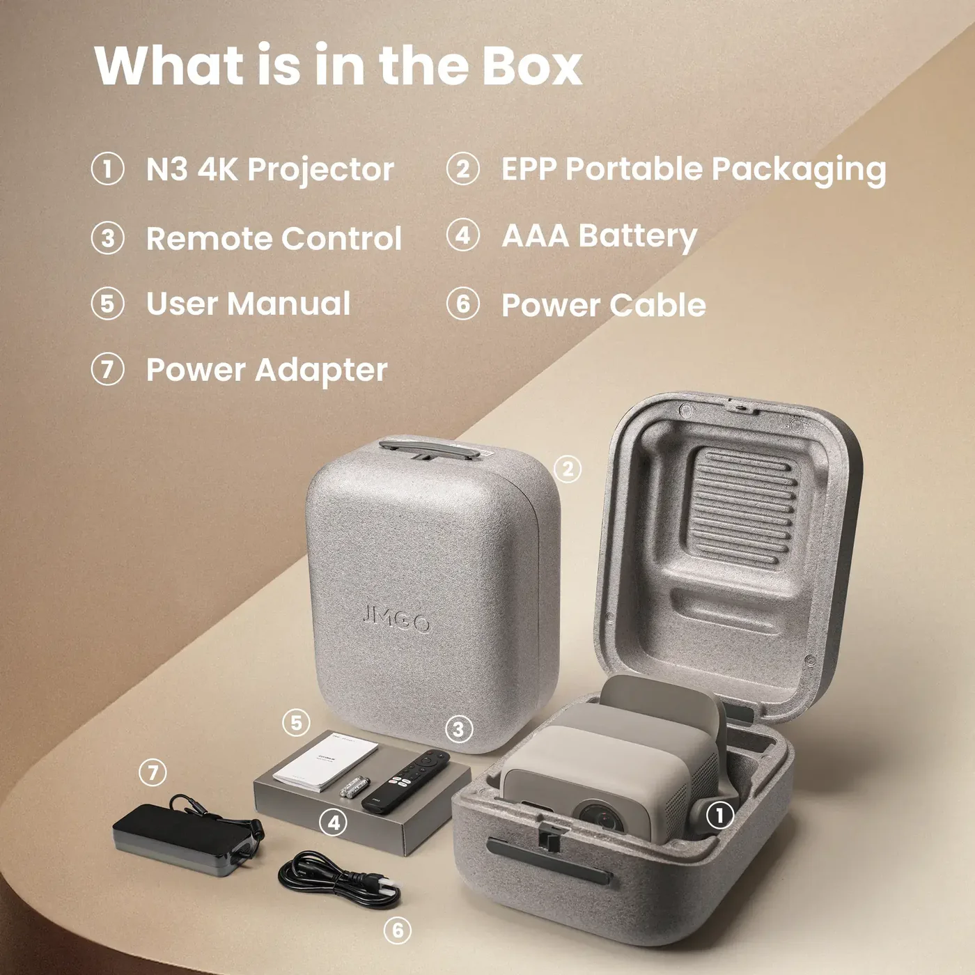 L'image montre un projecteur, une télécommande, un adaptateur secteur et d'autres accessoires. Ils sont dans une boîte avec un emballage portable EPP.