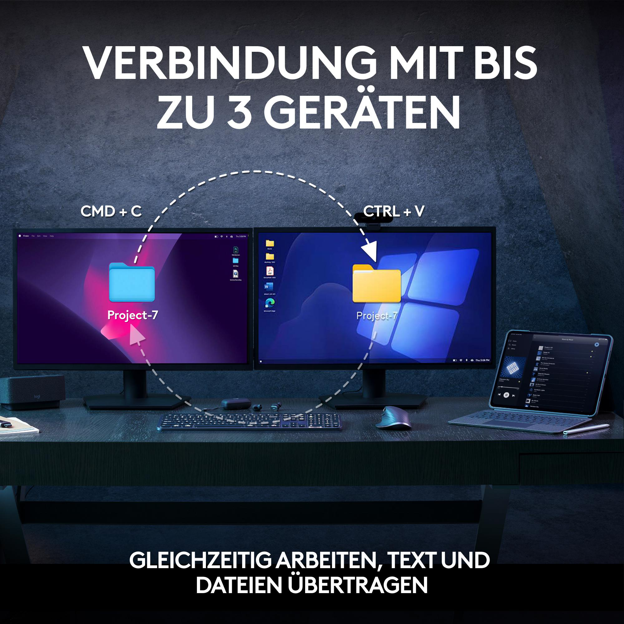 Zwei Monitore und ein Tablet zeigen die Übertragung von Dateien. Text sagt, verbinden Sie sich mit 3 Geräten und kopieren Sie Dateien.