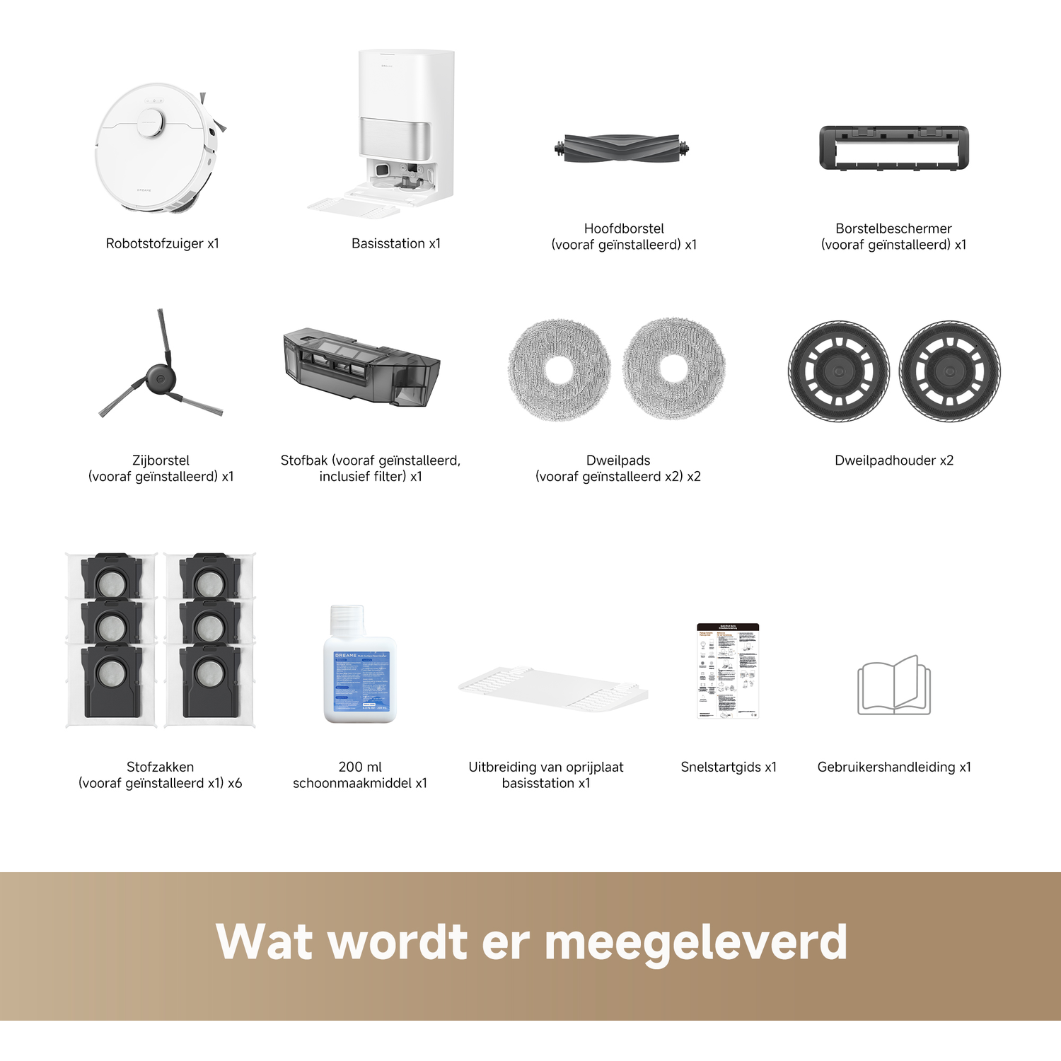 Afbeelding toont robotstofzuiger componenten: stofzuiger, basisstation, borstels, reinigingsoplossing, stofzakken en accessoires.