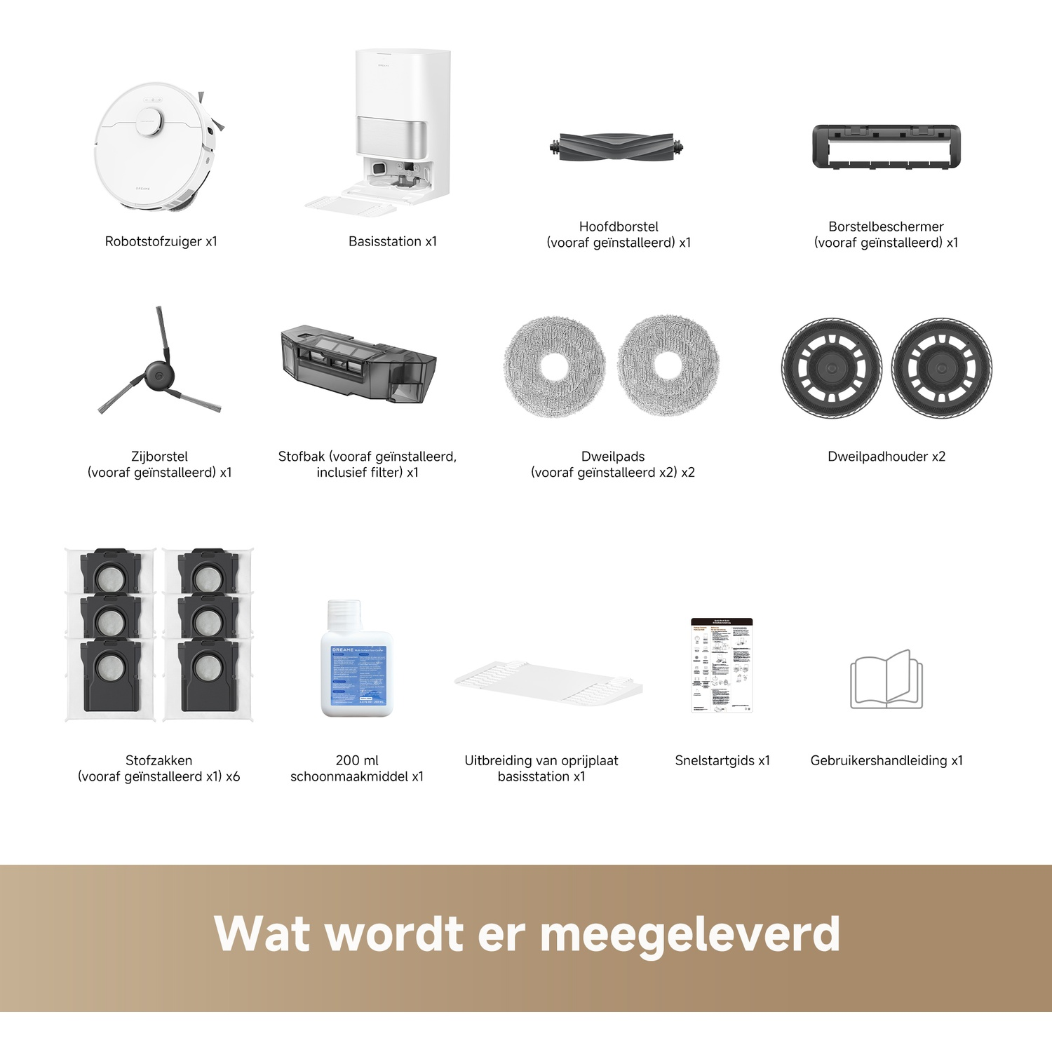 Afbeelding toont robotstofzuigeronderdelen: stofzuiger, basisstation, borstels, stofzakken, reinigingsoplossing en handleidingen. De tekst zegt 'Wat is inbegrepen'.