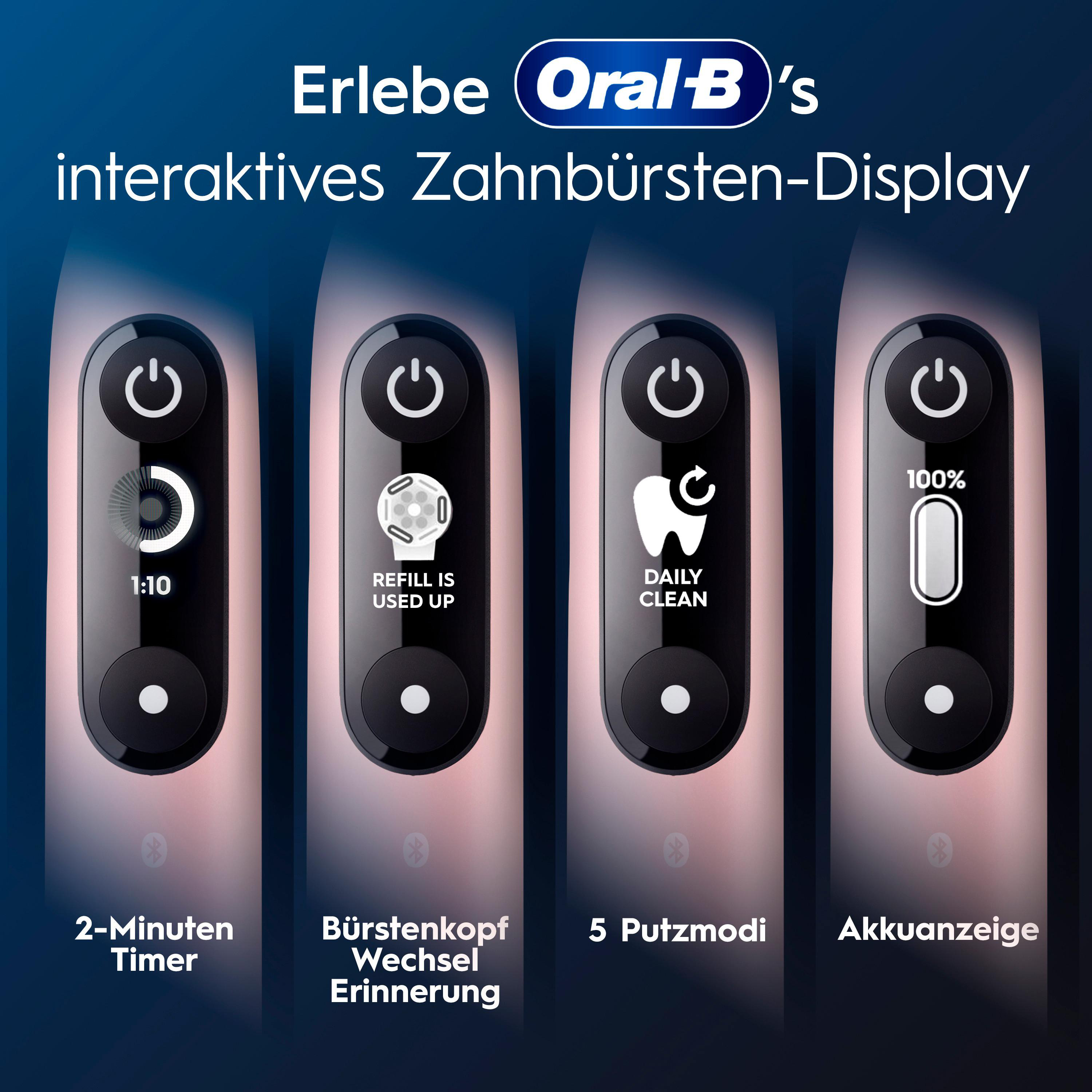 Elektrische Zahnbürstenanzeige mit Timer, Nachfüllung, täglicher Reinigung und Akkulaufzeit, mit Symbolen und Text.