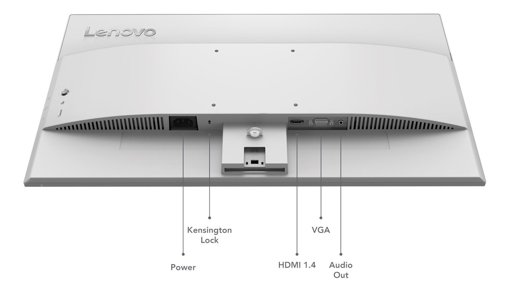 L'arrière d'un moniteur Lenovo blanc. Ports : alimentation, verrou Kensington, HDMI, VGA et sortie audio. Étiquettes présentes.
