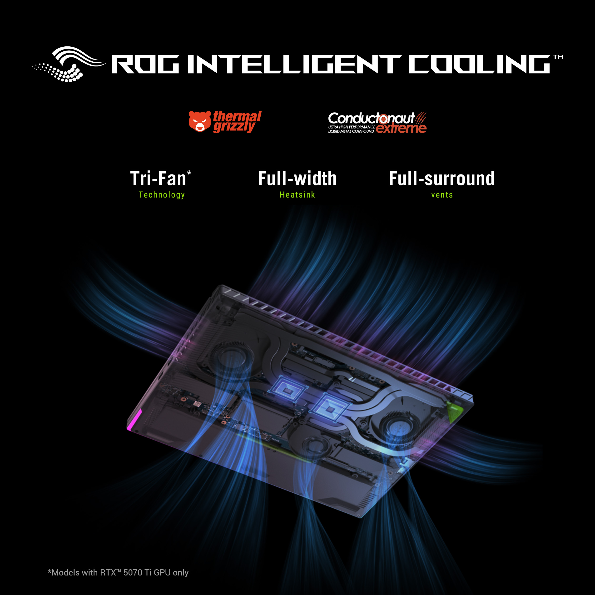 Afbeelding toont het koelsysteem van een laptop met blauwe en paarse luchtstroomgraphics. Tekst: ROG Intelligent Cooling, Tri-Fan, Full-width.