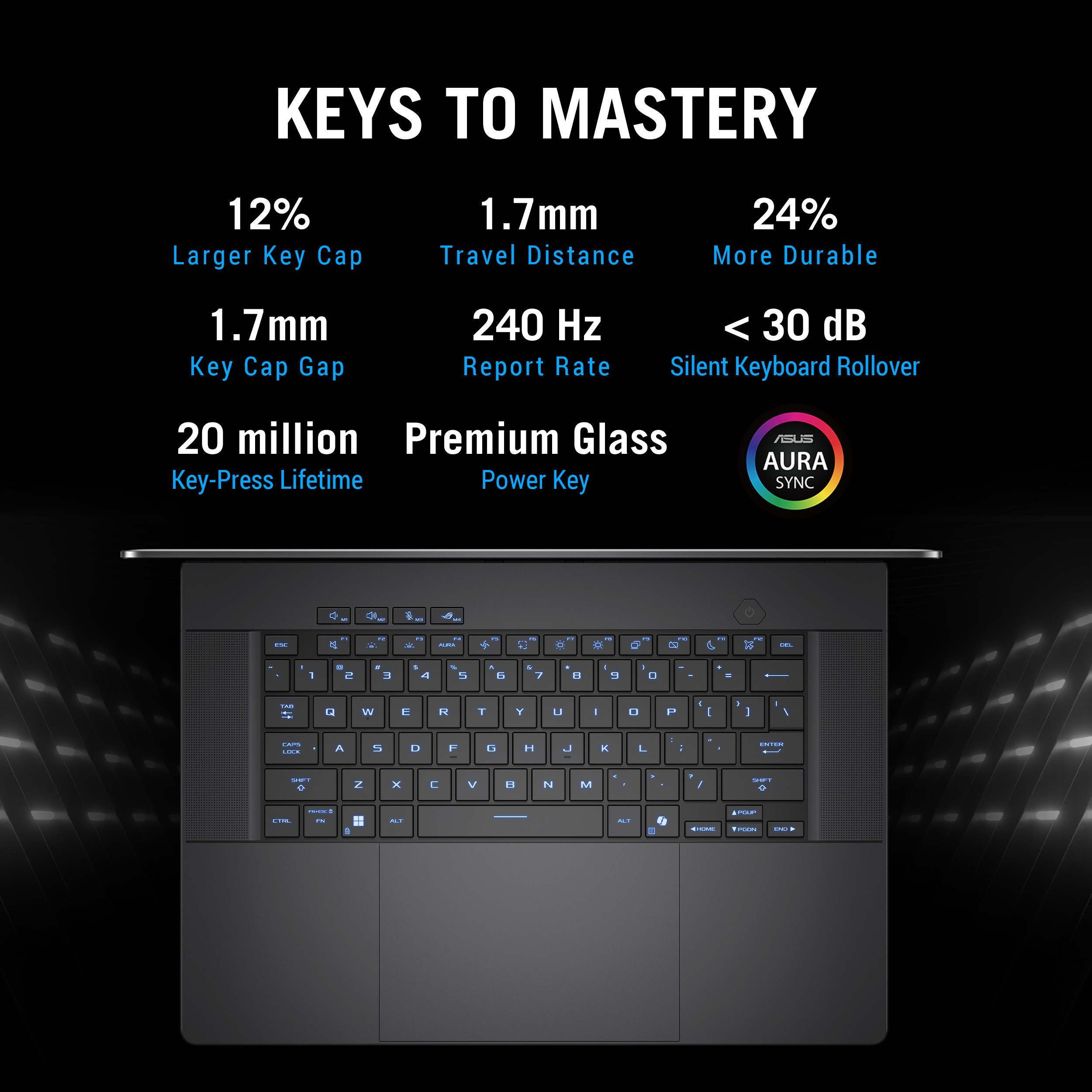 Clavier d'ordinateur portable avec rétroéclairage. Superposition de texte met en évidence des fonctionnalités telles que la taille des touches, la course et le taux de rafraîchissement.