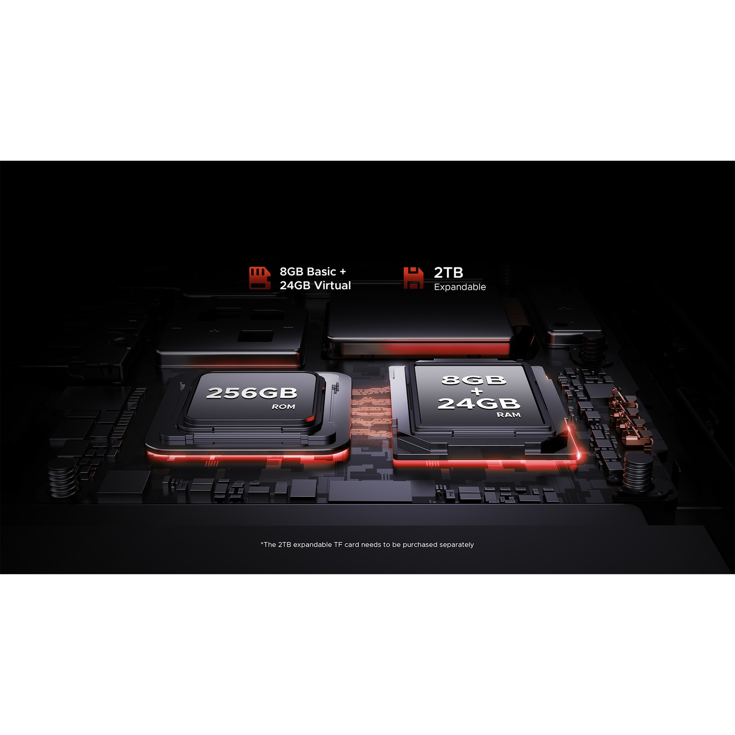 L'immagine mostra componenti del computer con specifiche: 8 GB RAM, 256 GB ROM, 2 TB espandibile. Il testo indica l'acquisto separato della scheda TF.
