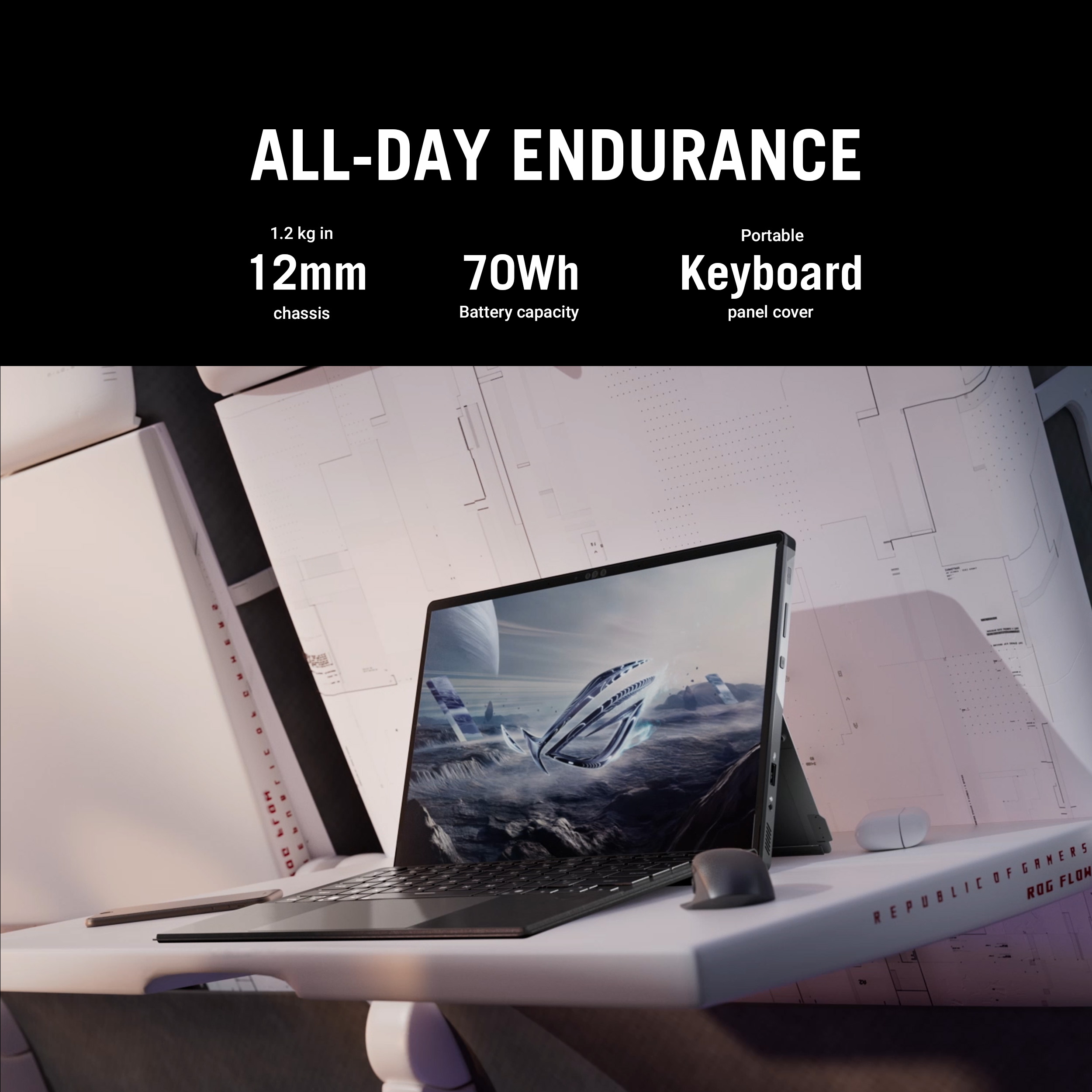 A laptop is on a white surface. The screen shows a futuristic landscape. Text on top says all-day endurance.