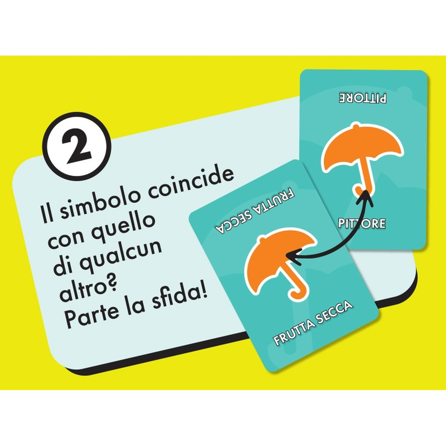 Carte con simboli di ombrello e testo italiano. Una carta dice 'FRUTTA SECCA', l'altra 'PITTORE'. Lo sfondo è giallo.
