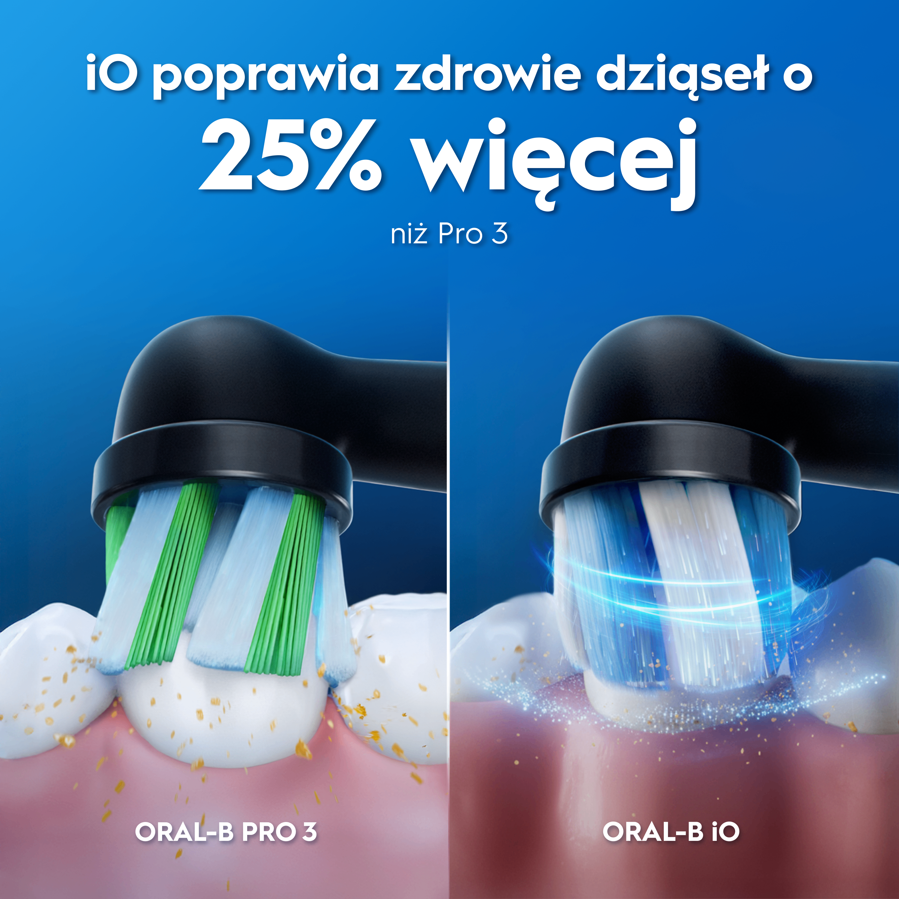 Obraz przedstawia dwie elektryczne szczoteczki do zębów czyszczące zęby. Tekst pokazuje, że iO poprawia zdrowie dziąseł o 25% więcej niż Pro 3.