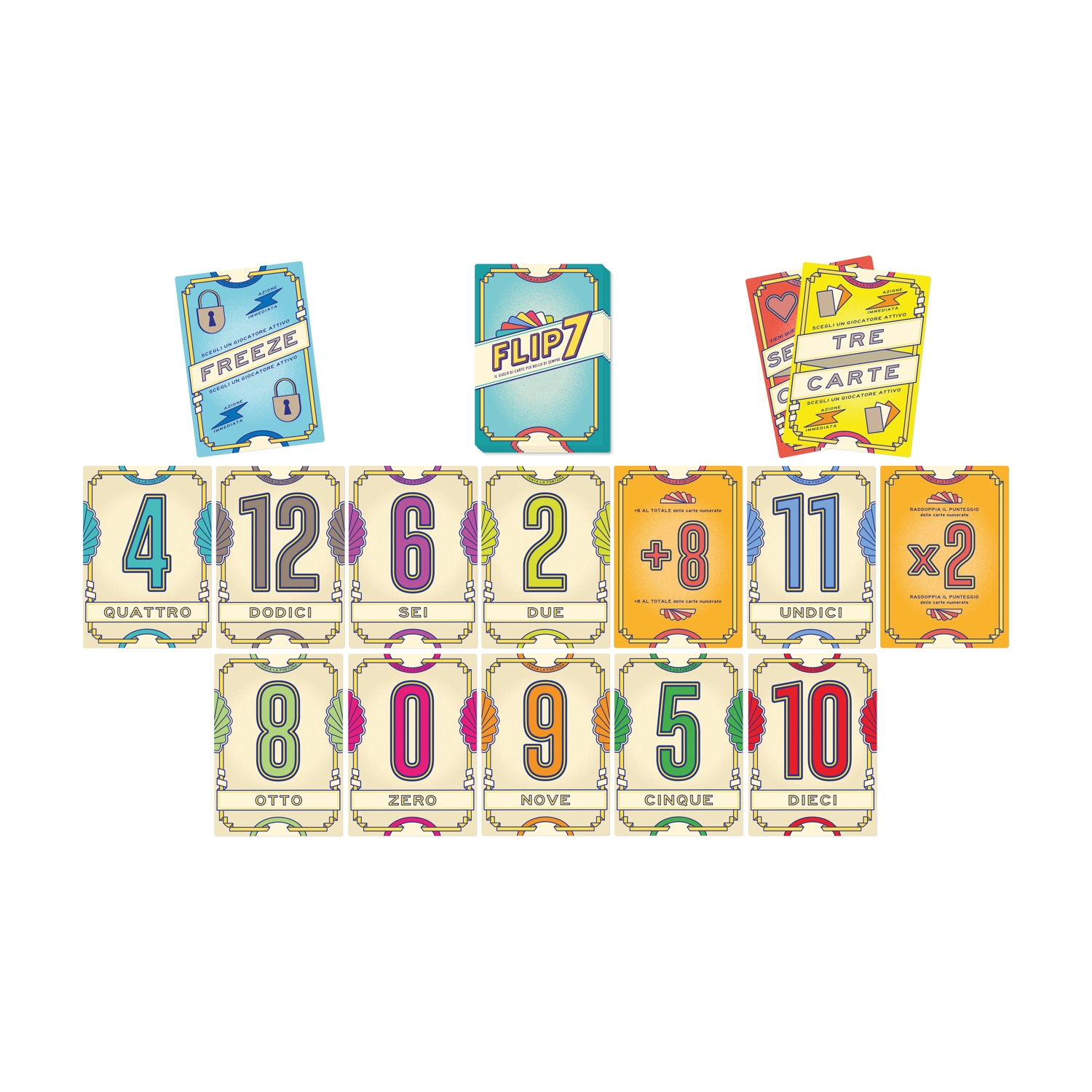 Carte con numeri e azioni. Alcune carte dicono 'FREEZE', 'FLIP7' e 'TRE CARTE'. Altre carte mostrano numeri da 0 a 12.