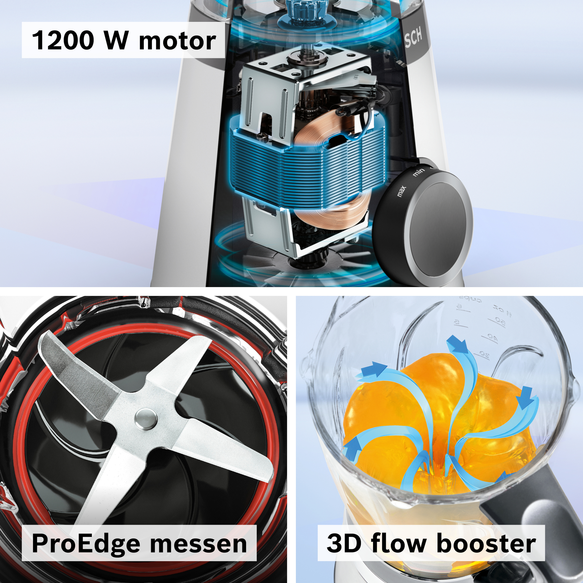 Image shows a blender's motor, blades, and blending function. Labels highlight its 1200W motor, ProEdge blades, and 3D flow booster.