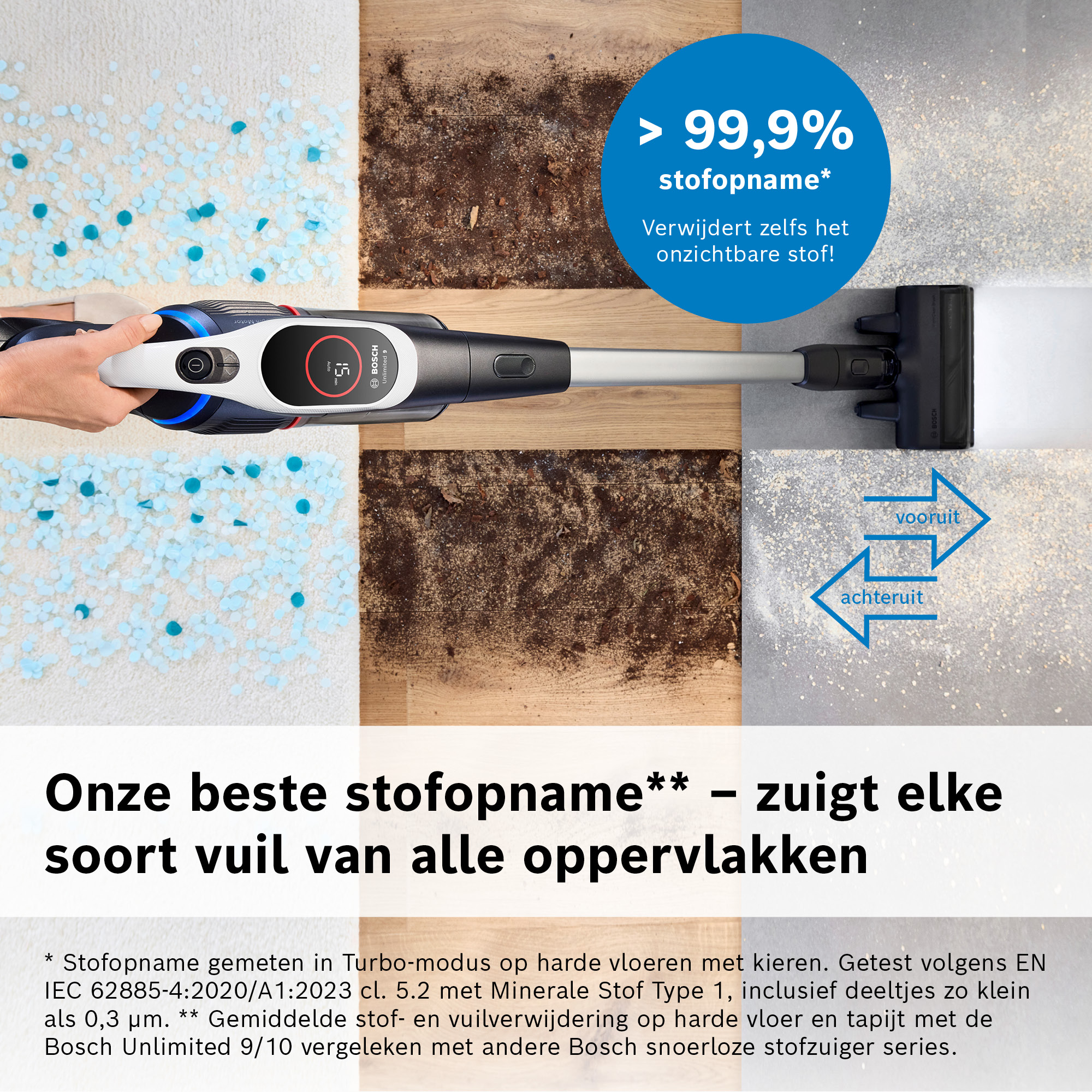 A vacuum cleaner removes dirt from various surfaces. It is displayed on different surfaces, demonstrating its cleaning ability.