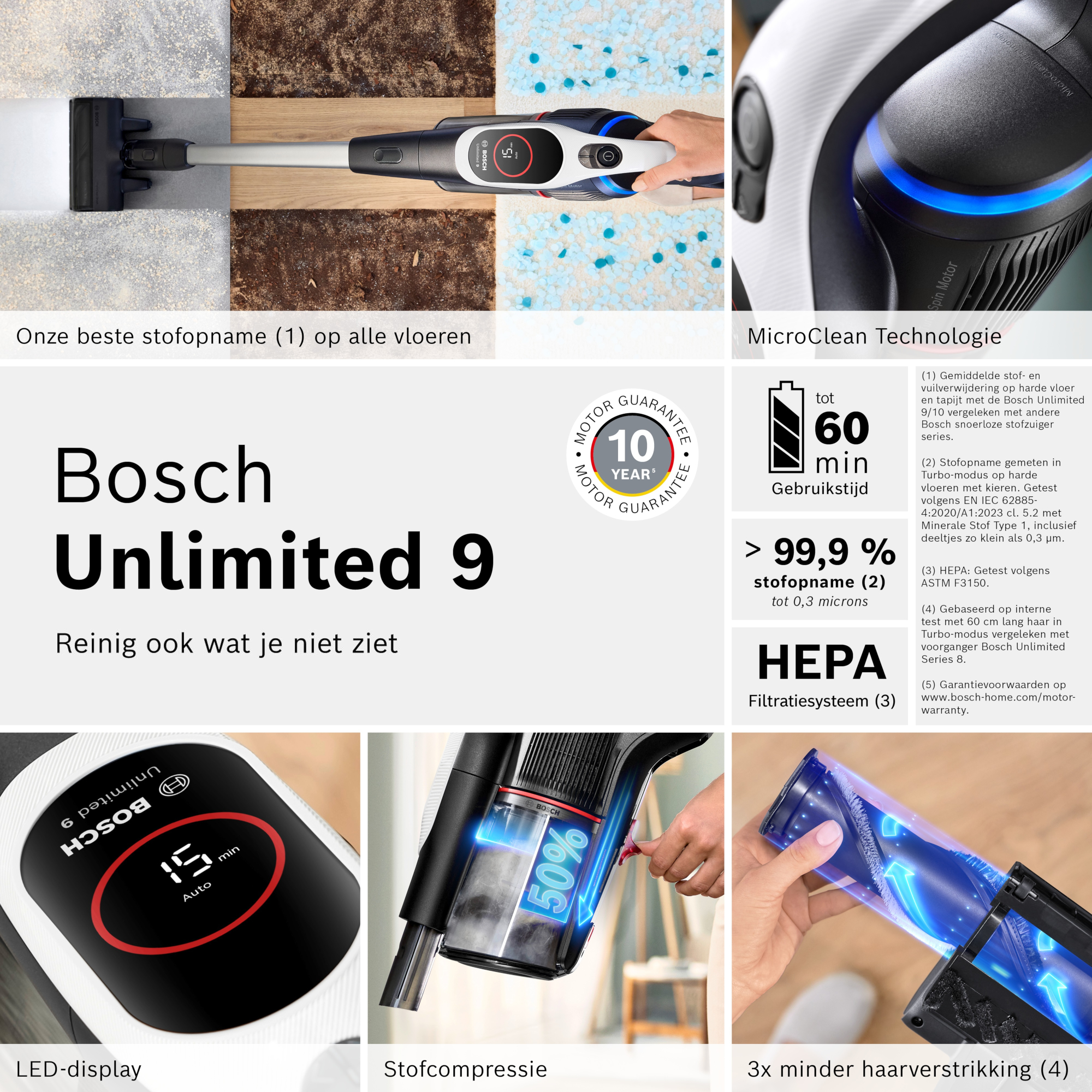 Image shows a Bosch Unlimited 9 vacuum cleaner with features and text descriptions.