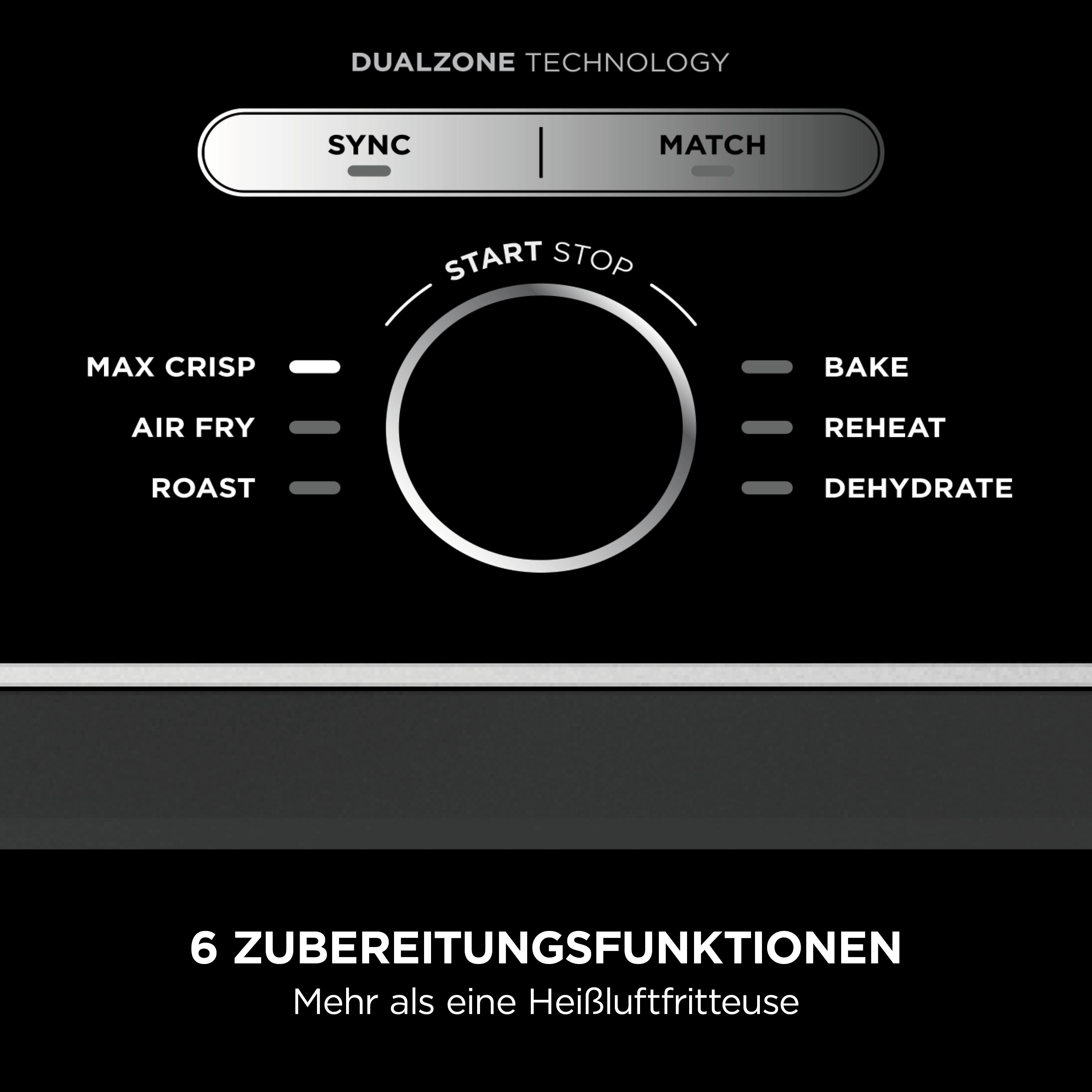 Schwarzes Bedienfeld mit Sync- und Match-Tasten, einem Drehregler und Kochfunktionen.