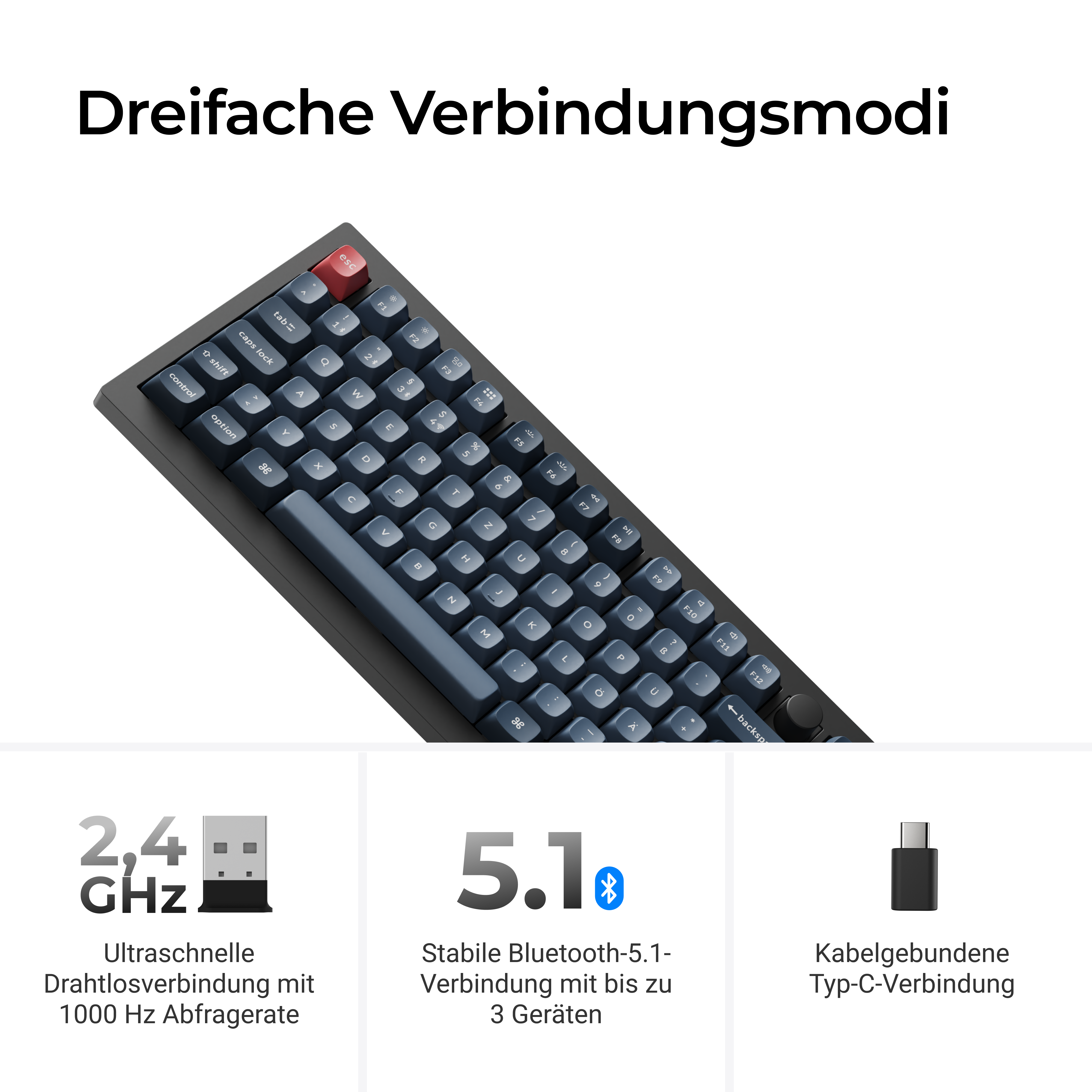 Eine dunkelblaue Tastatur mit weißen Tasten wird angezeigt. Die Tastatur hat eine rote Escape-Taste und drei Verbindungsoptionen.