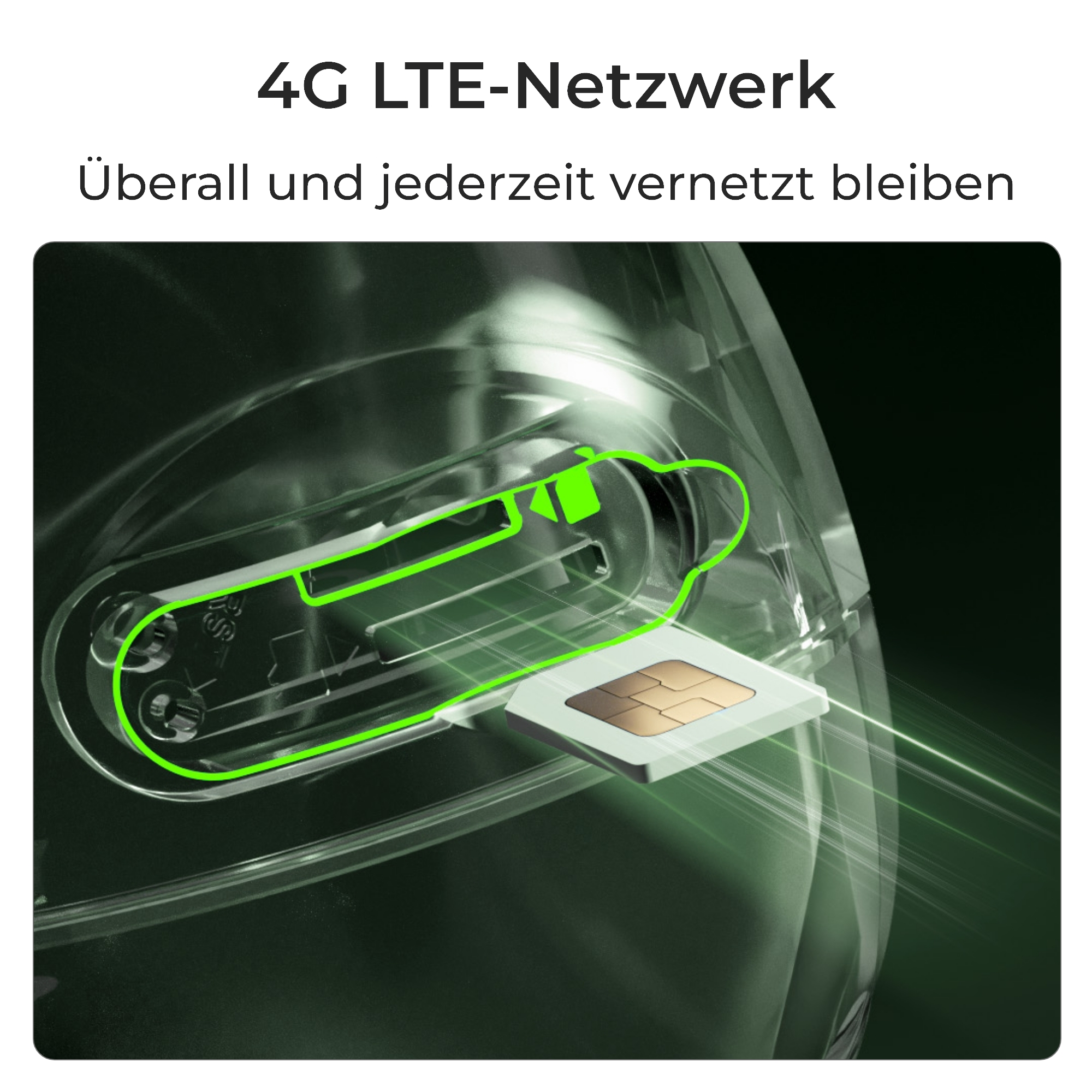 Das Bild zeigt eine SIM-Karte, die in ein Gerät eingesetzt ist, grün hervorgehoben. Der Text lautet '4G LTE-Netzwerk' und 'Immer verbunden'.