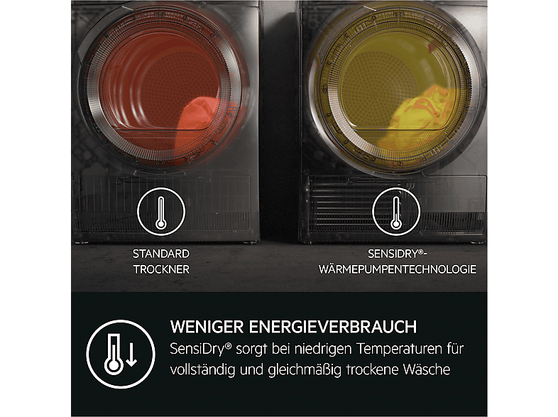 AEG TR7T50585 7000 SensiDry® Wärmepumpentrockner (8 kg, EEK: D, 64 dB(A)), Weiß) — Foto 2 von 5