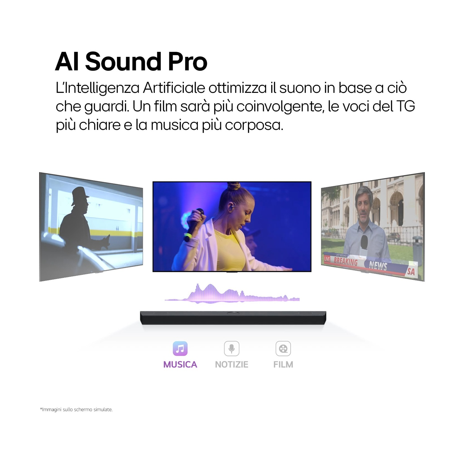 L'immagine mostra una soundbar con tre schermi. Uno mostra un uomo, uno una cantante e uno un presentatore di notizie.