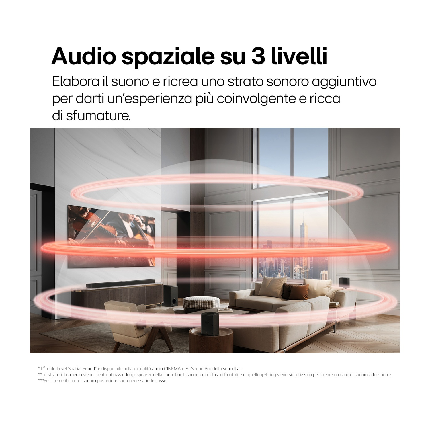 Soggiorno con impianto audio. Onde sonore rosse emanano dalla TV e dalla soundbar. Visibili anche divano, sedie e altoparlanti.