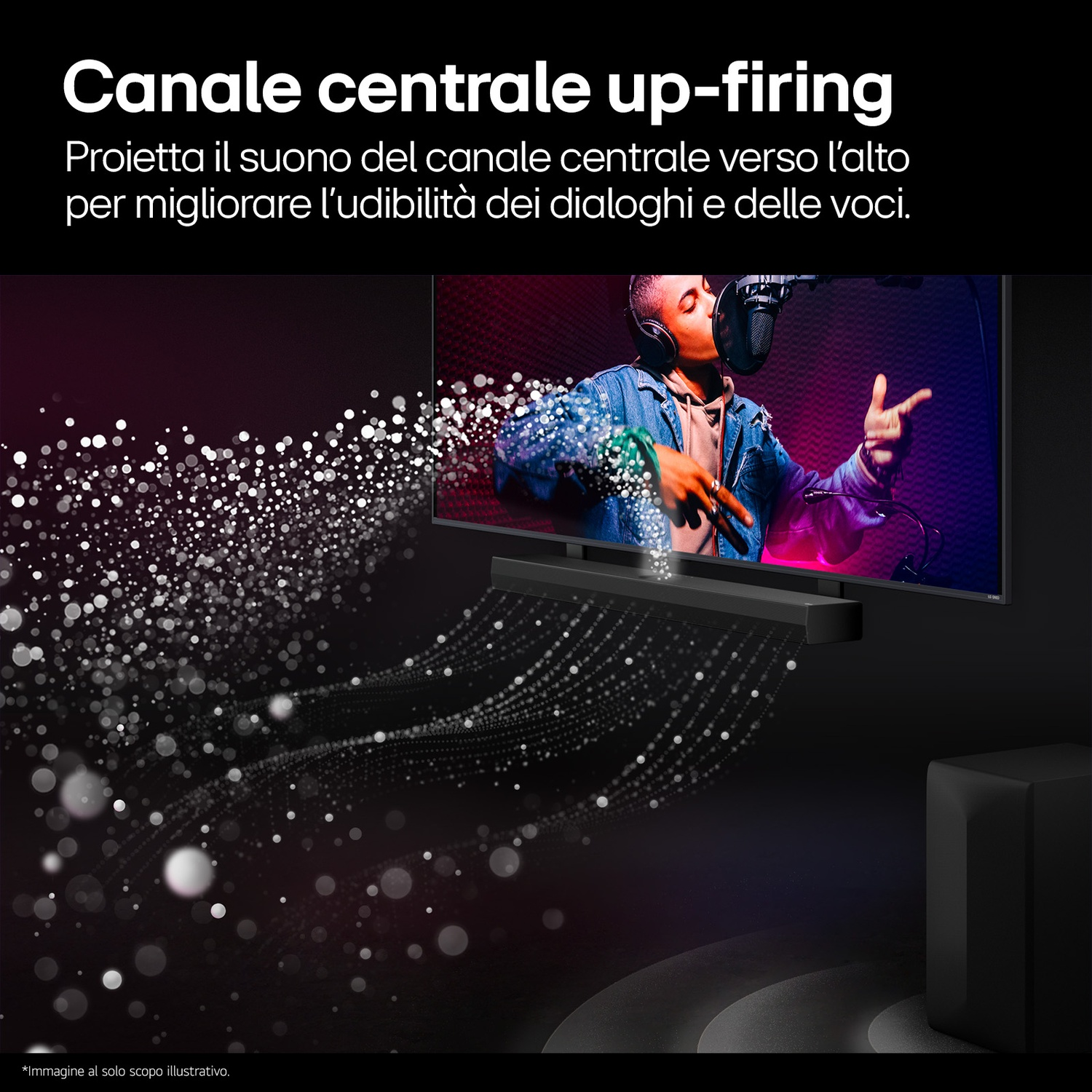 Un uomo canta in un microfono. Le onde sonore emanano da una soundbar sotto una TV, illustrando il canale centrale rivolto verso l'alto.